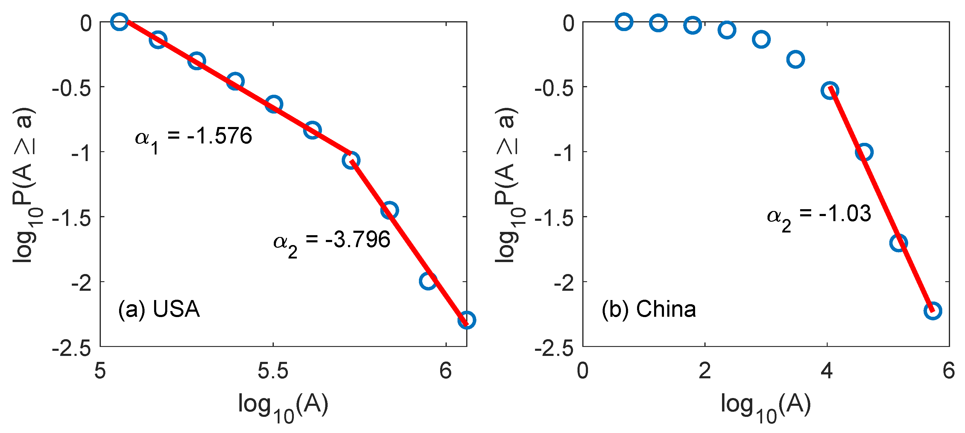 Applsci 11 05736 g003