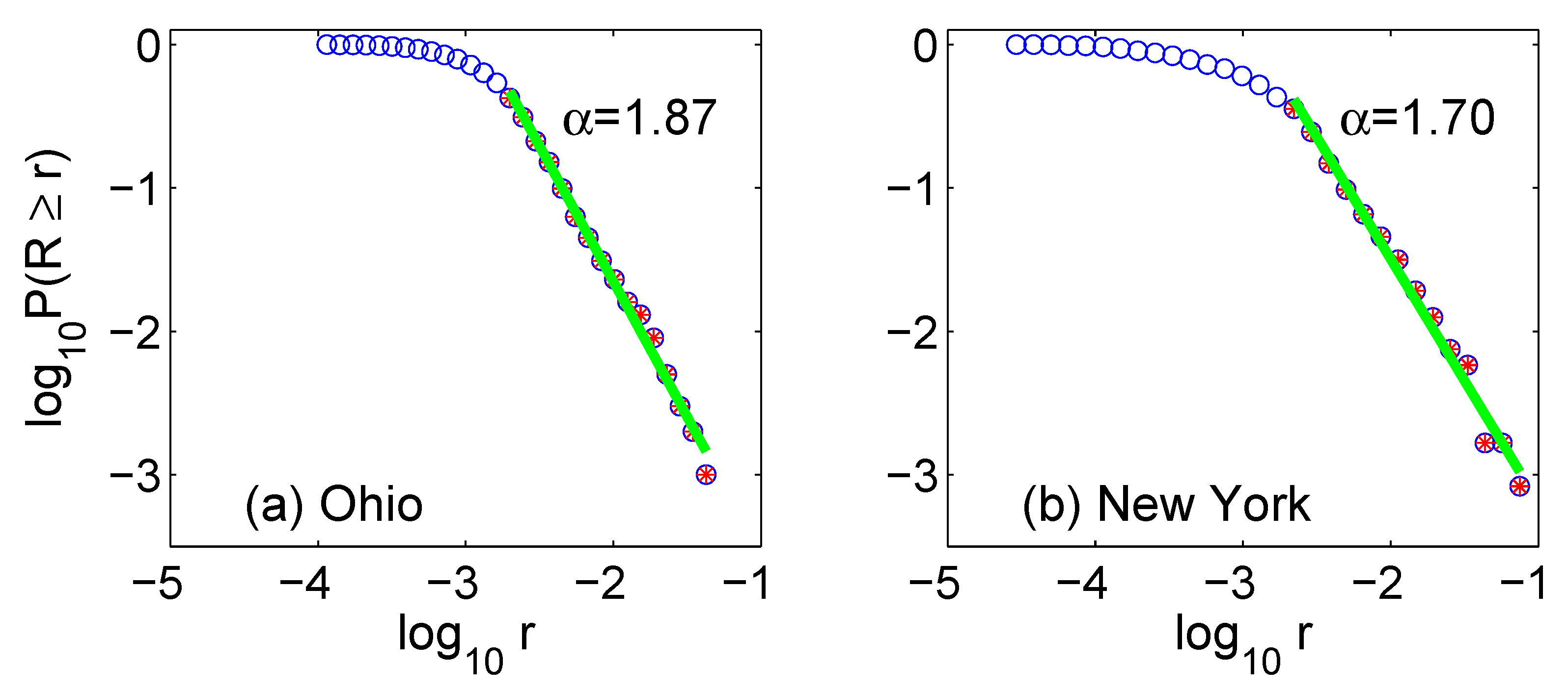 Applsci 11 05736 g005