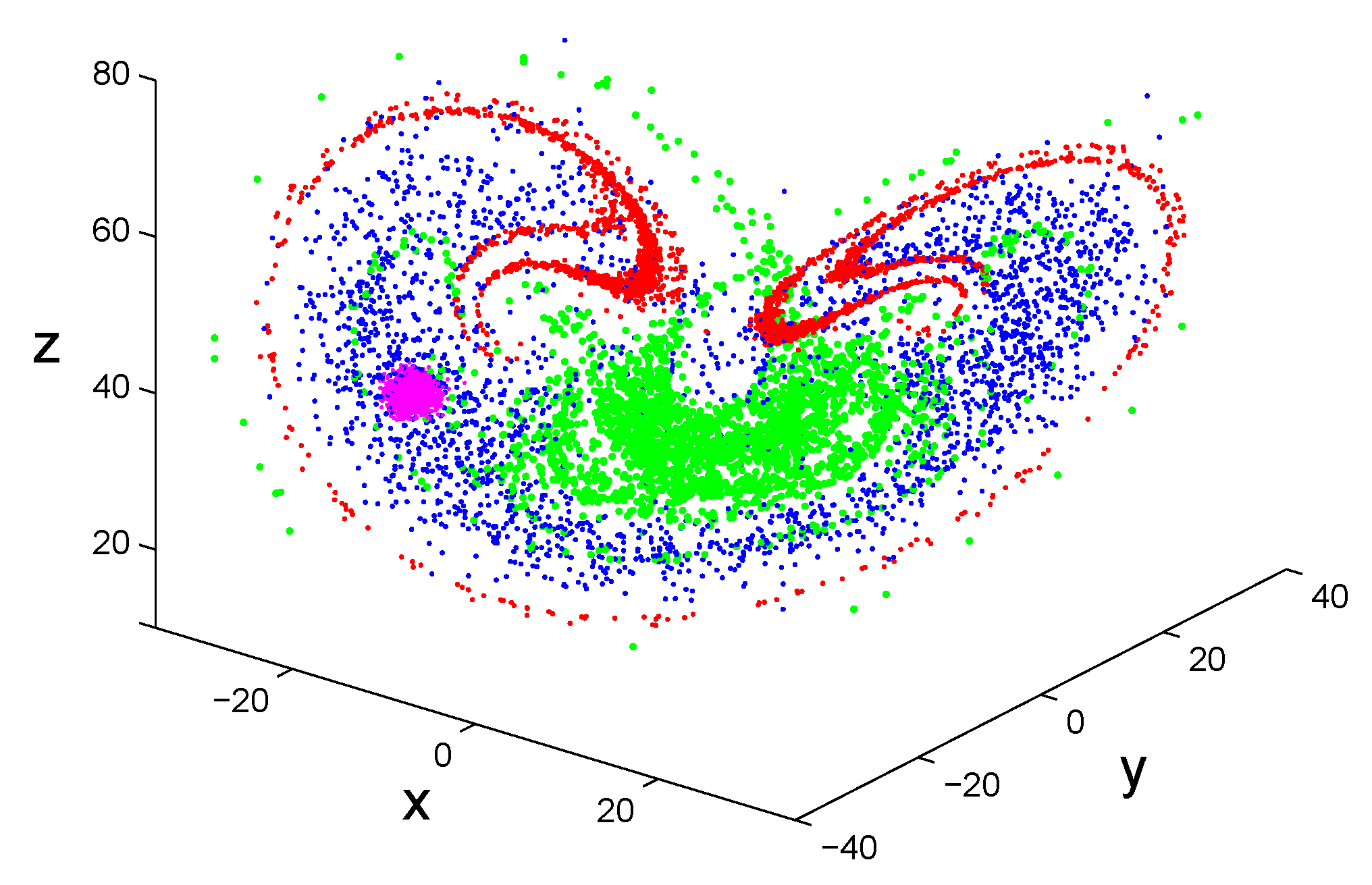 Applsci 11 05736 g008