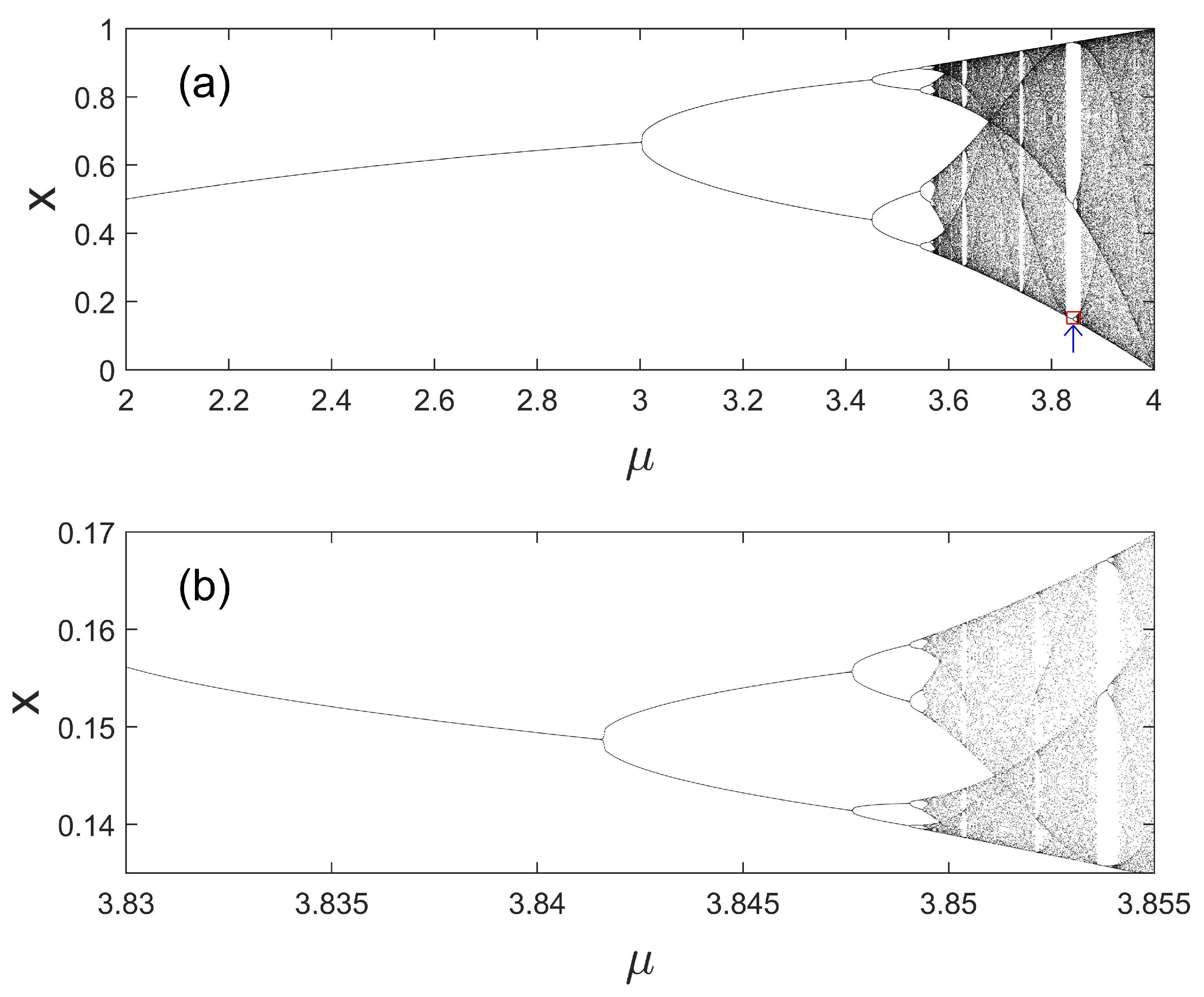 Applsci 11 05736 g010