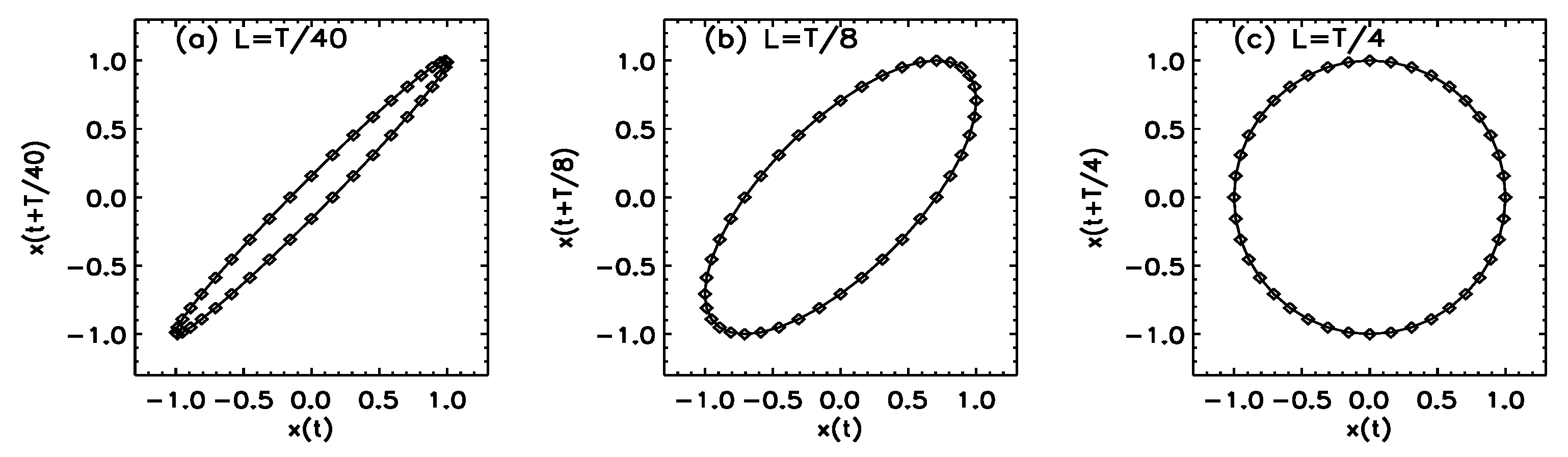Applsci 11 05736 g012