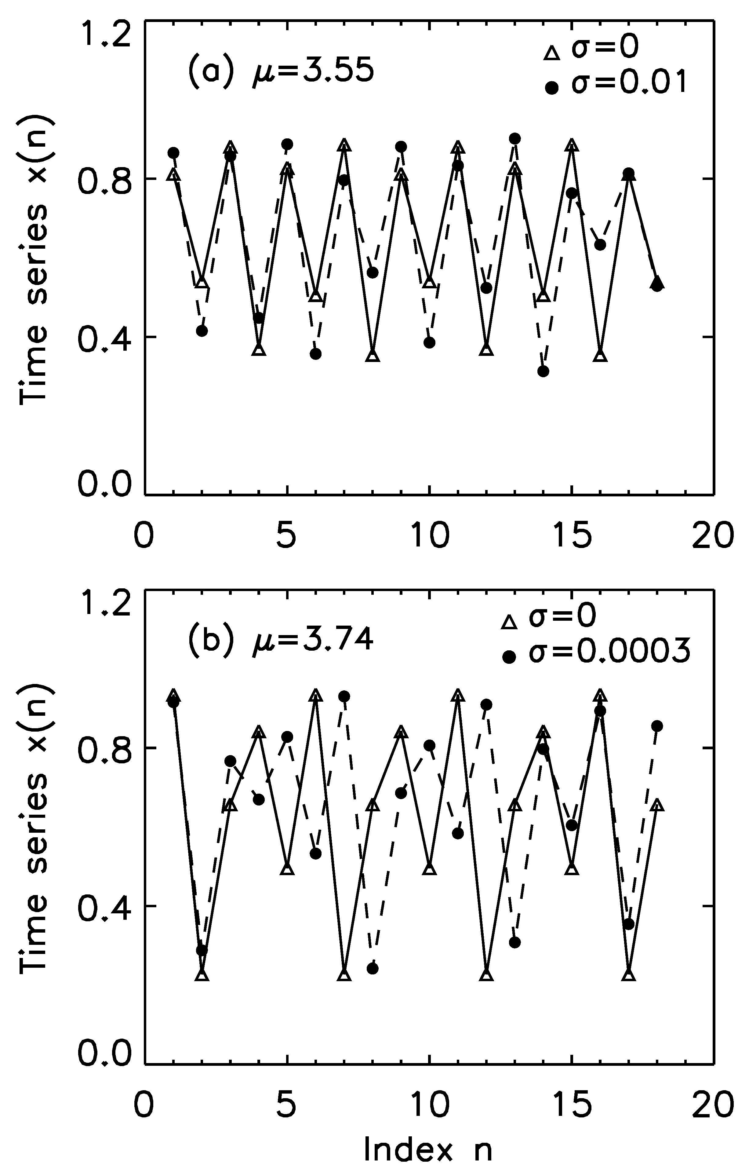 Applsci 11 05736 g016