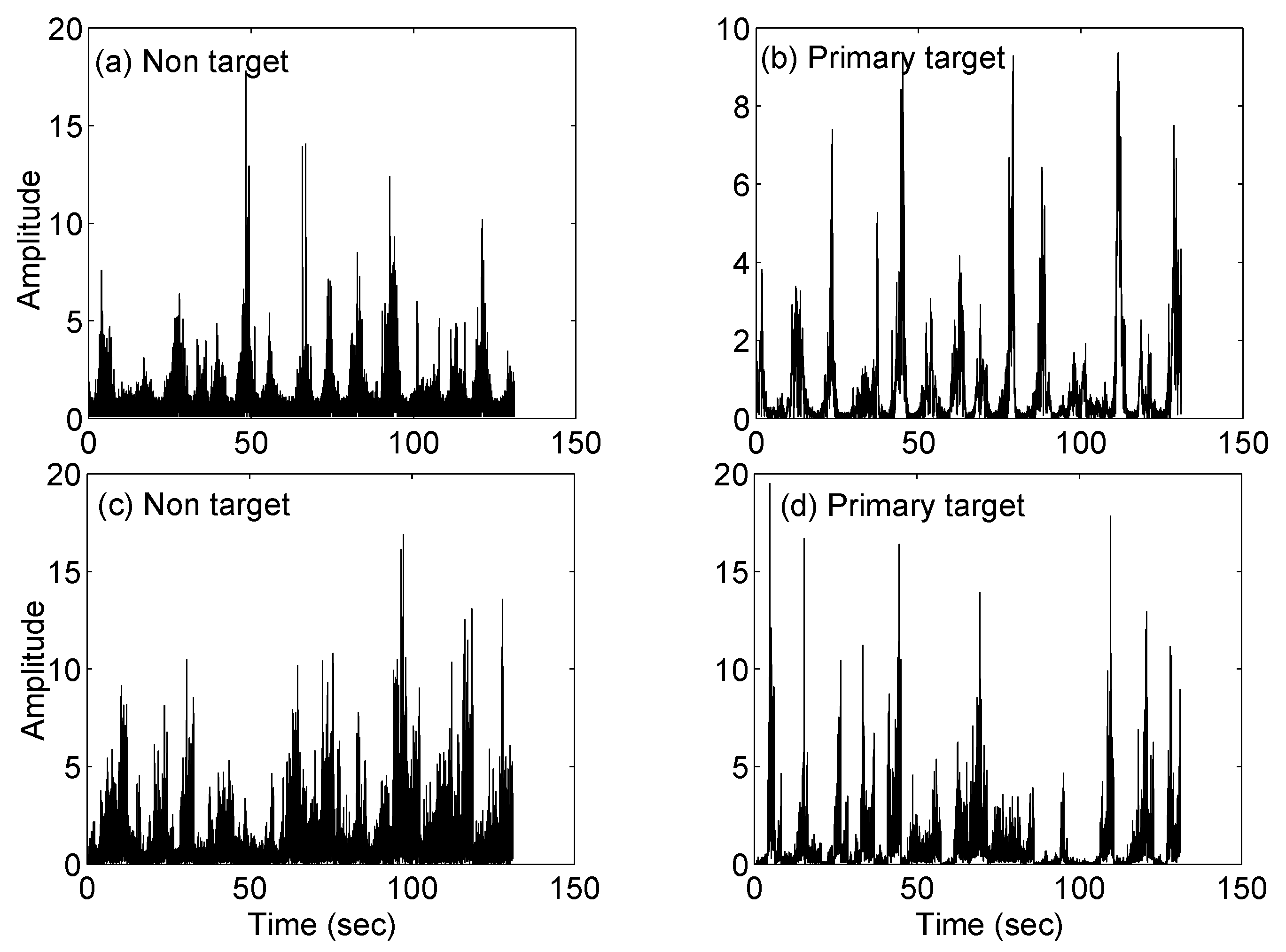Applsci 11 05736 g022