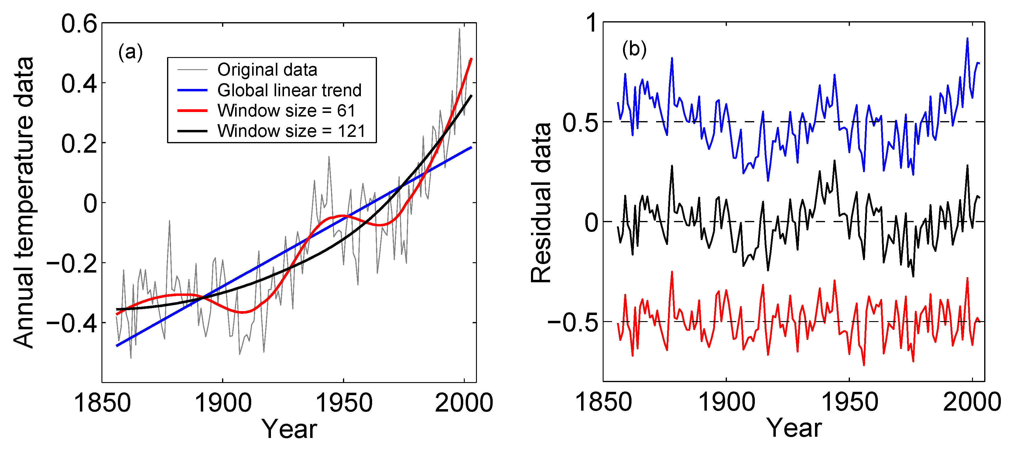 Applsci 11 05736 g024