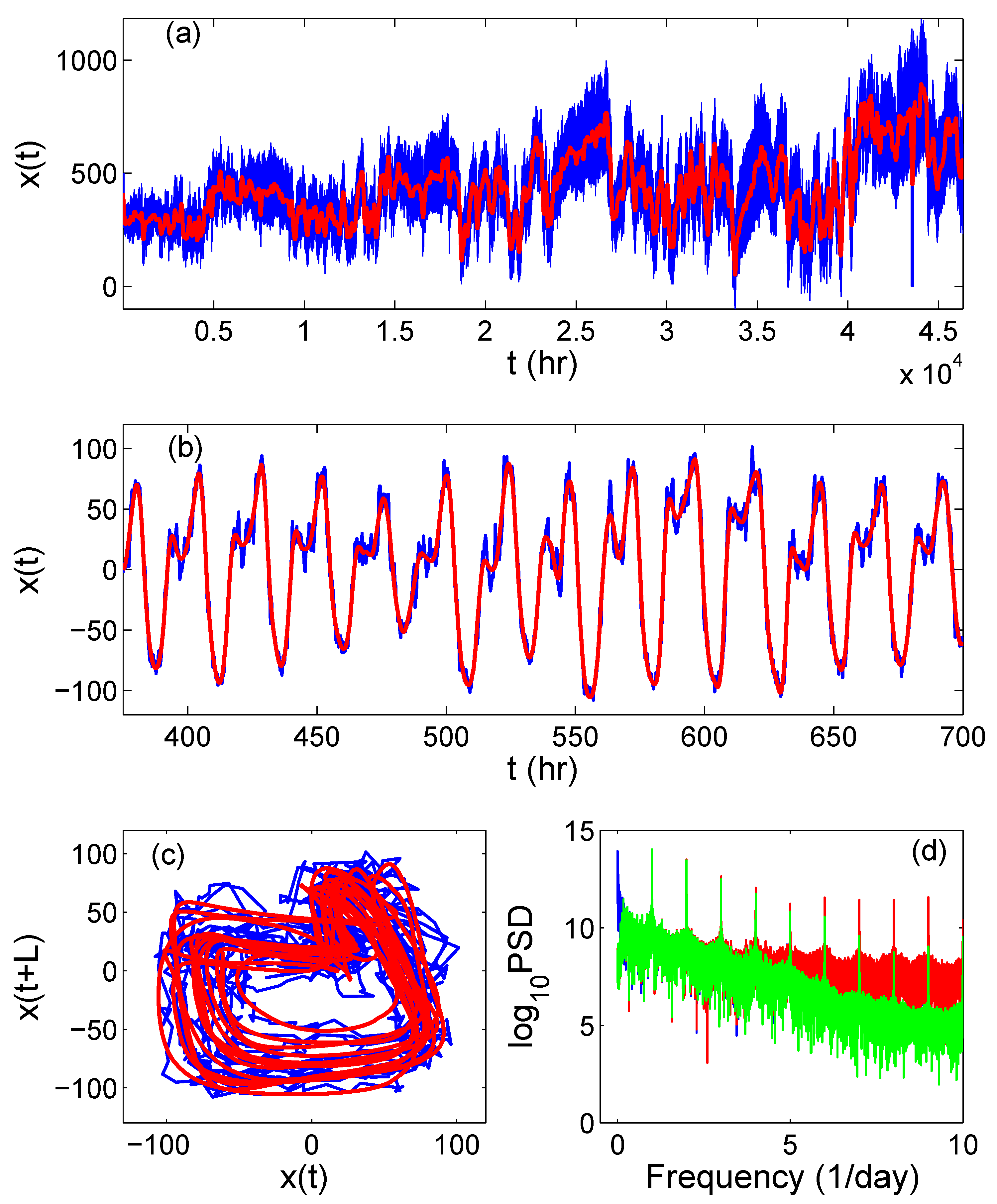 Applsci 11 05736 g026