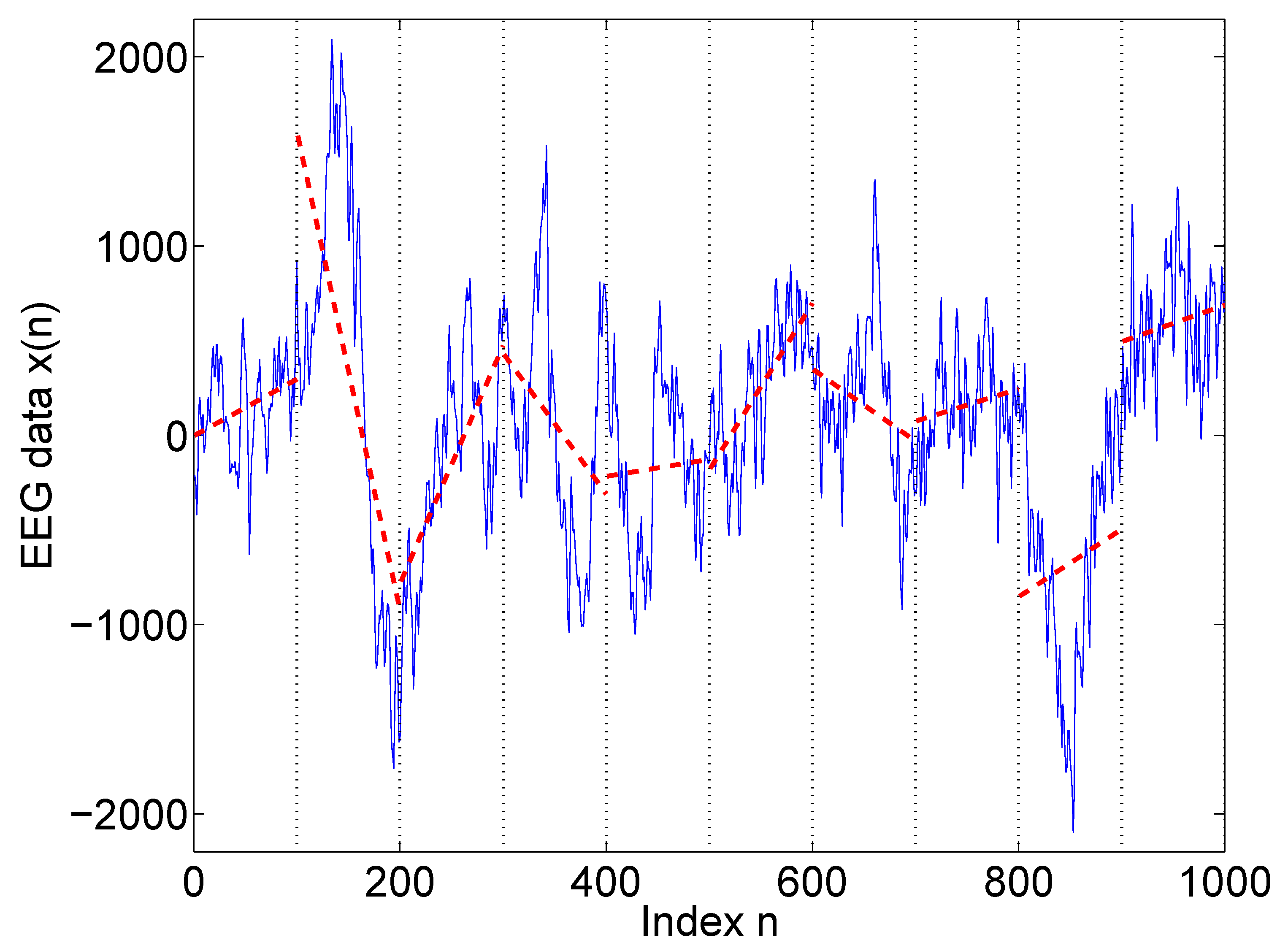 Applsci 11 05736 g027