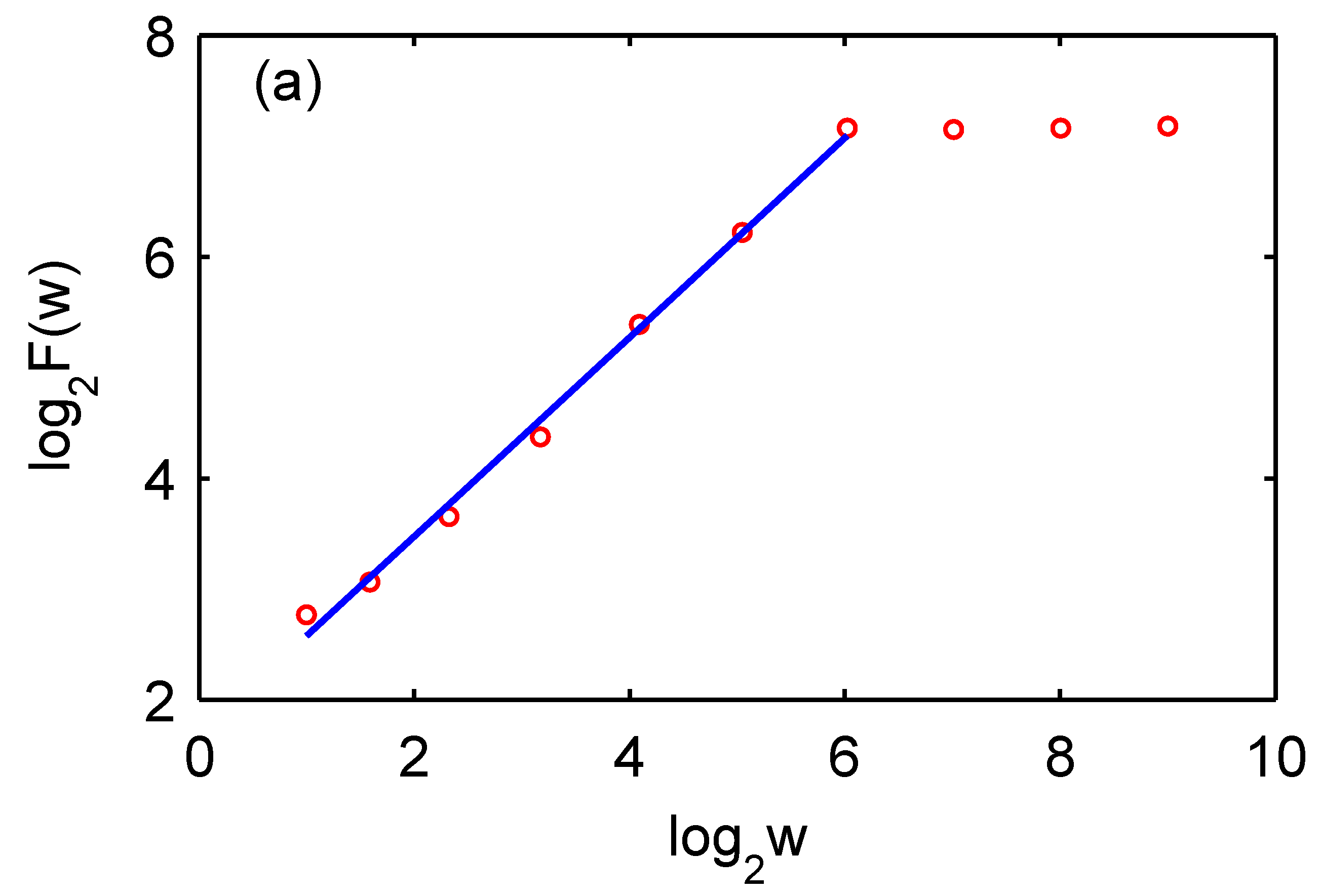 Applsci 11 05736 g028a