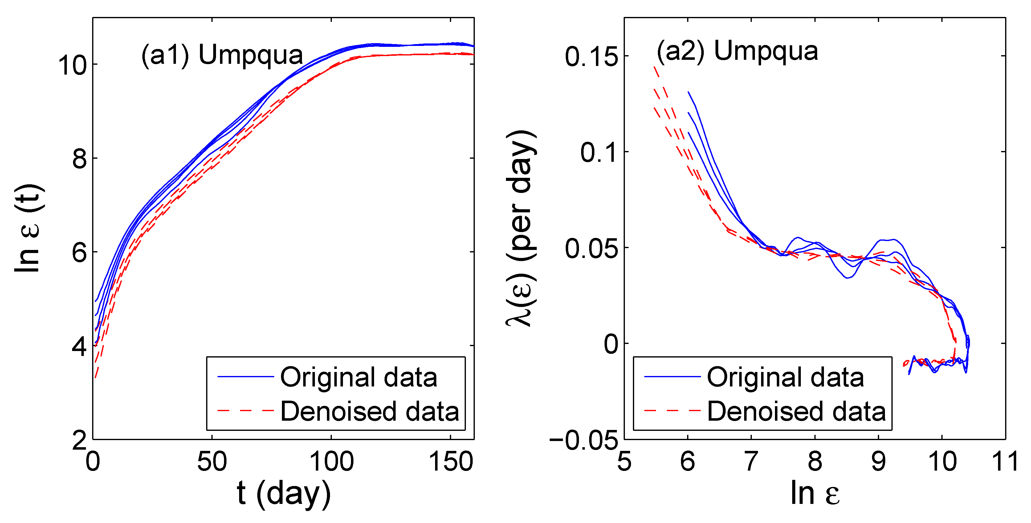 Applsci 11 05736 g033