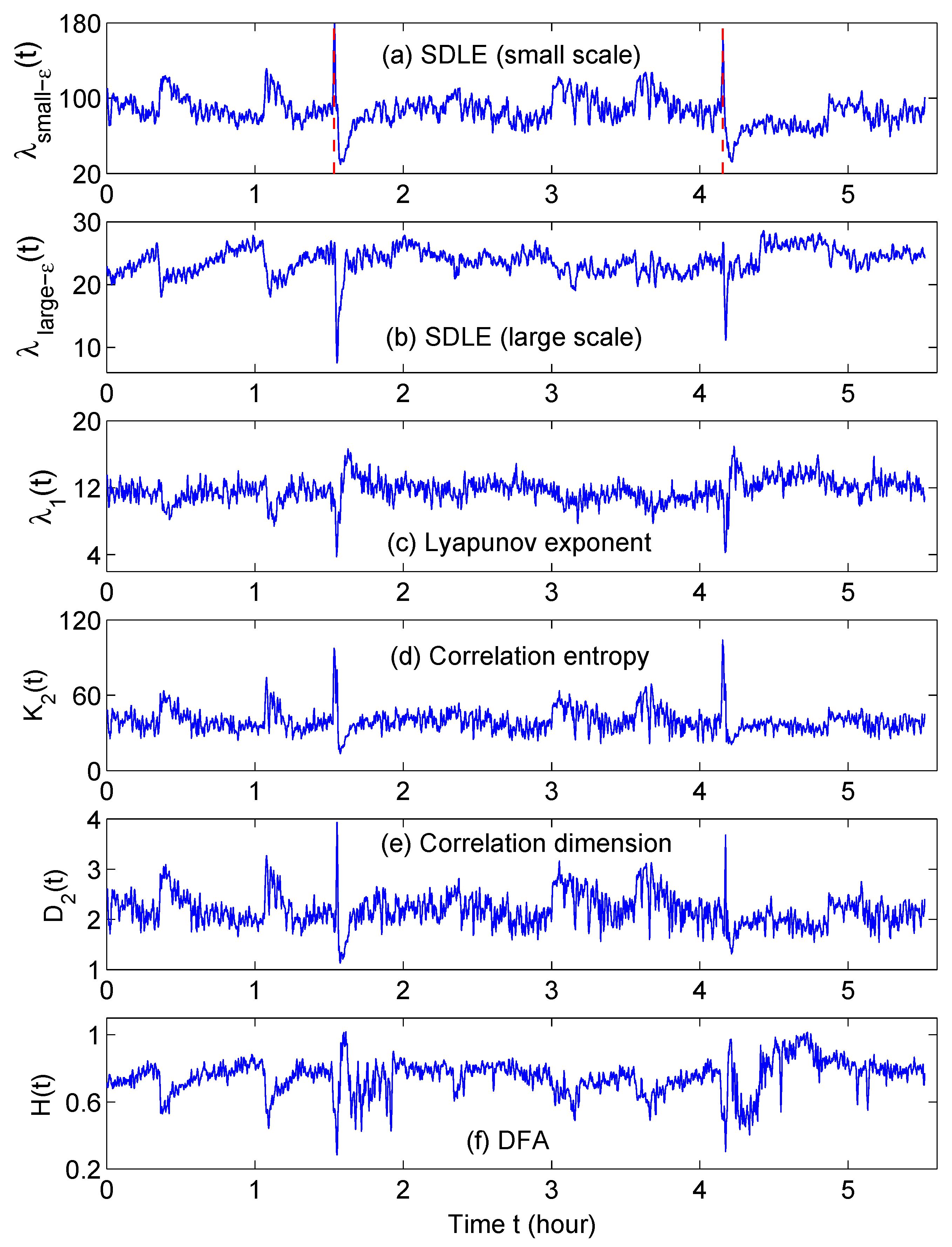 Applsci 11 05736 g034