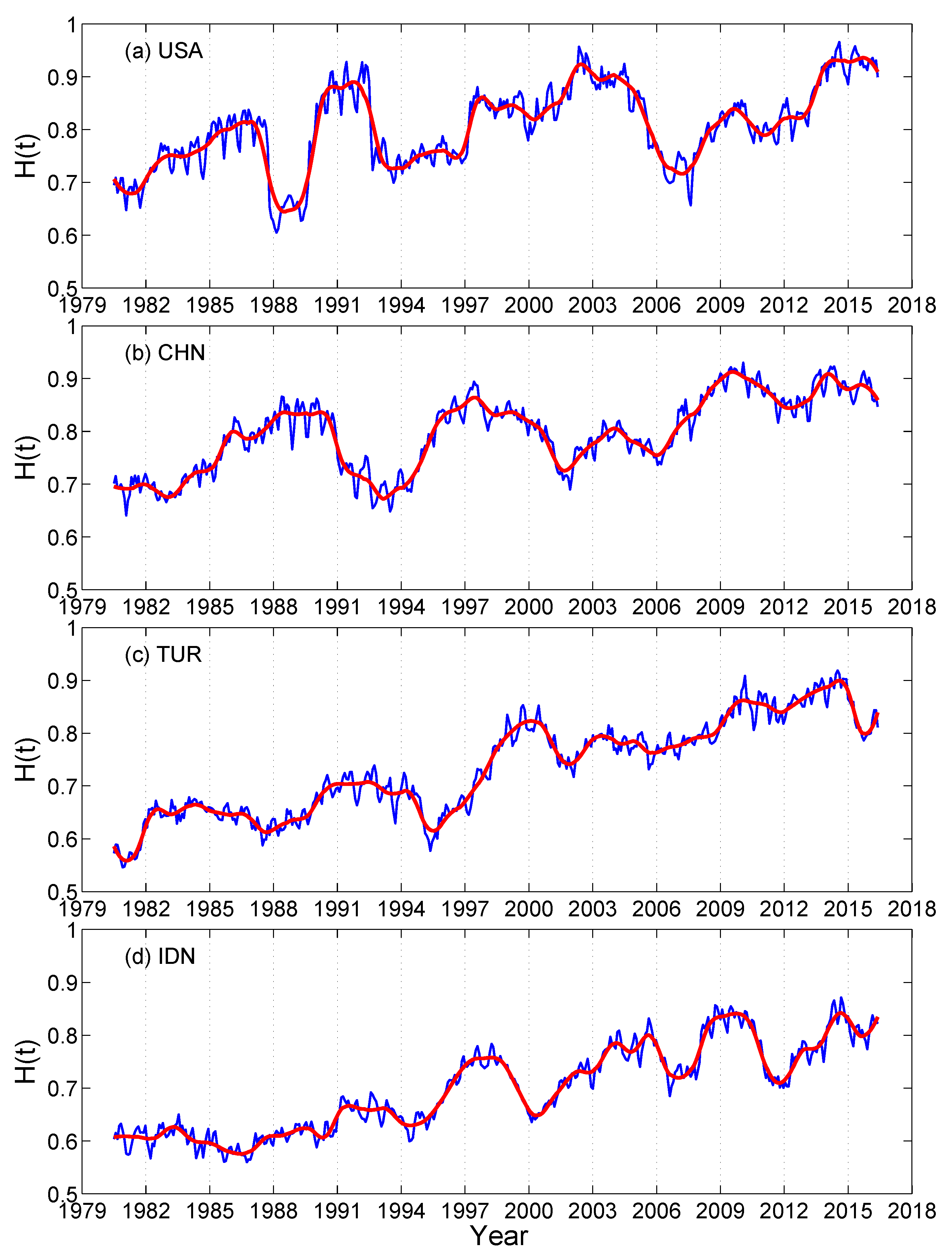 Applsci 11 05736 g035