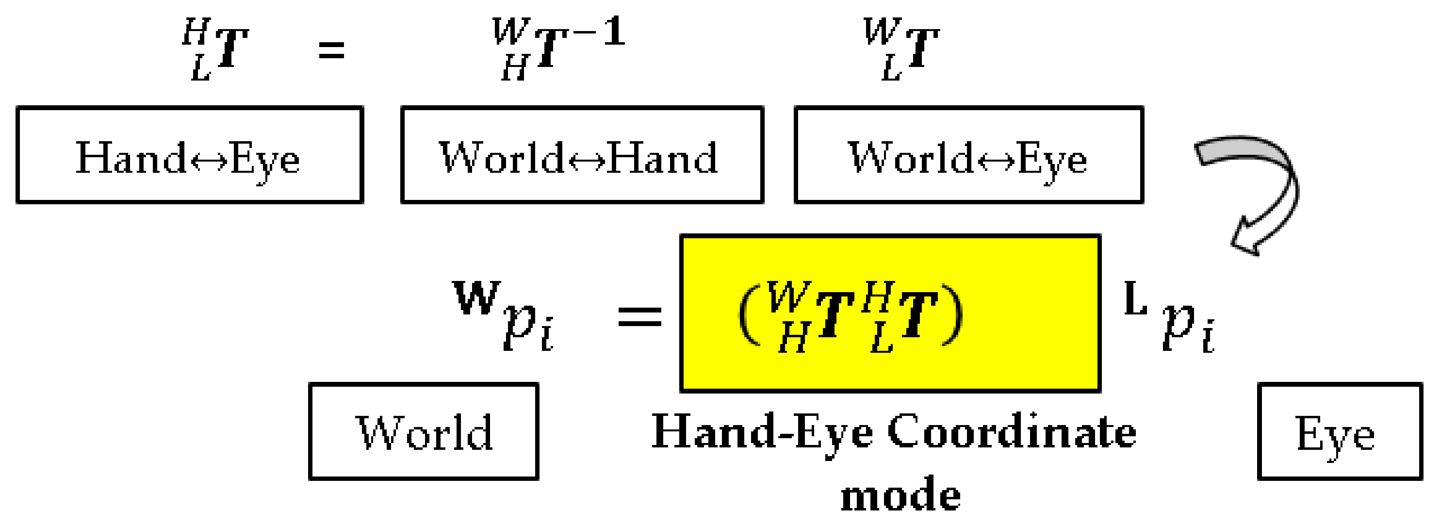 Applsci 11 05741 g006 Applsci 11 05741 g006
