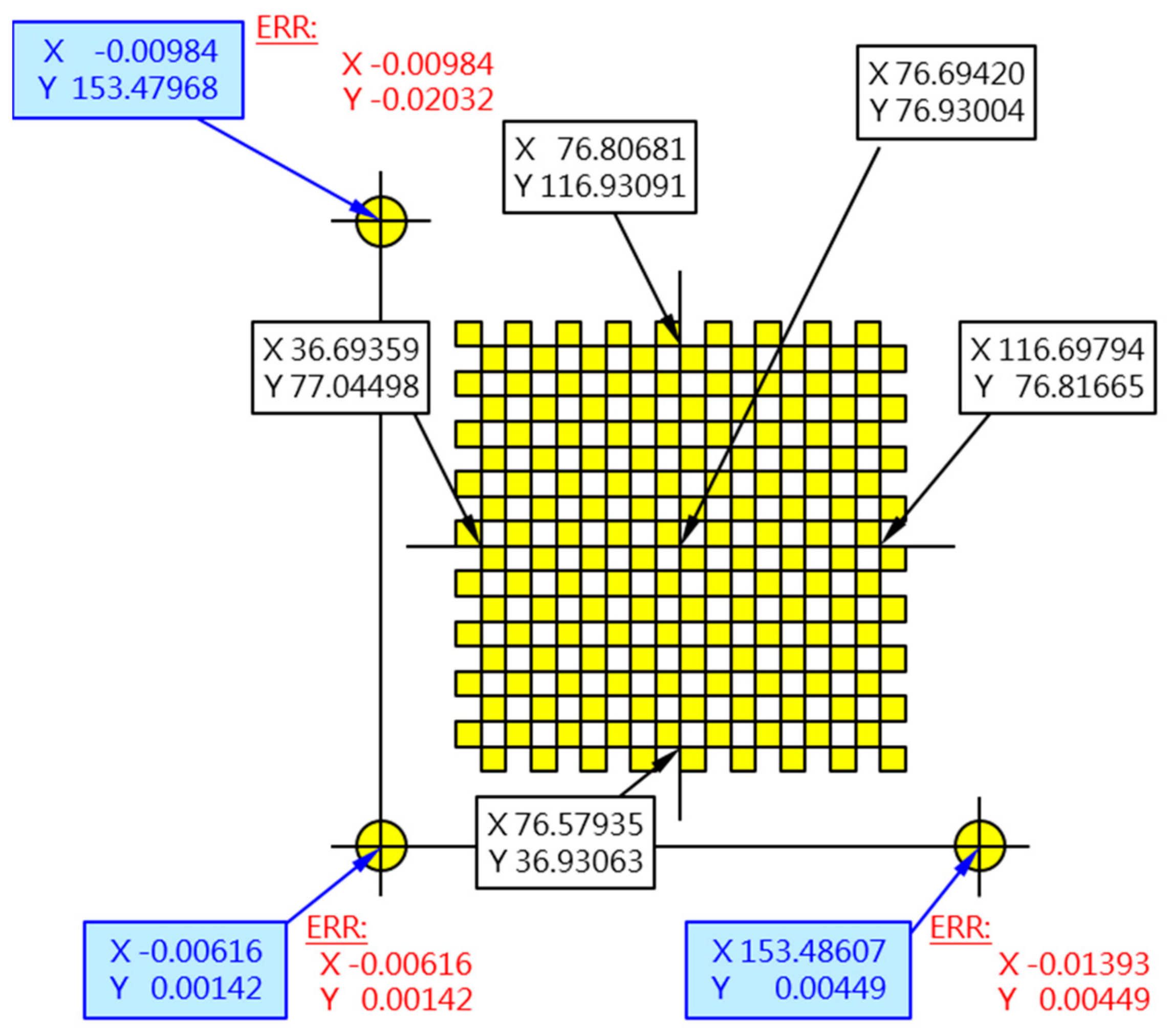 Applsci 11 05741 g012 Applsci 11 05741 g012