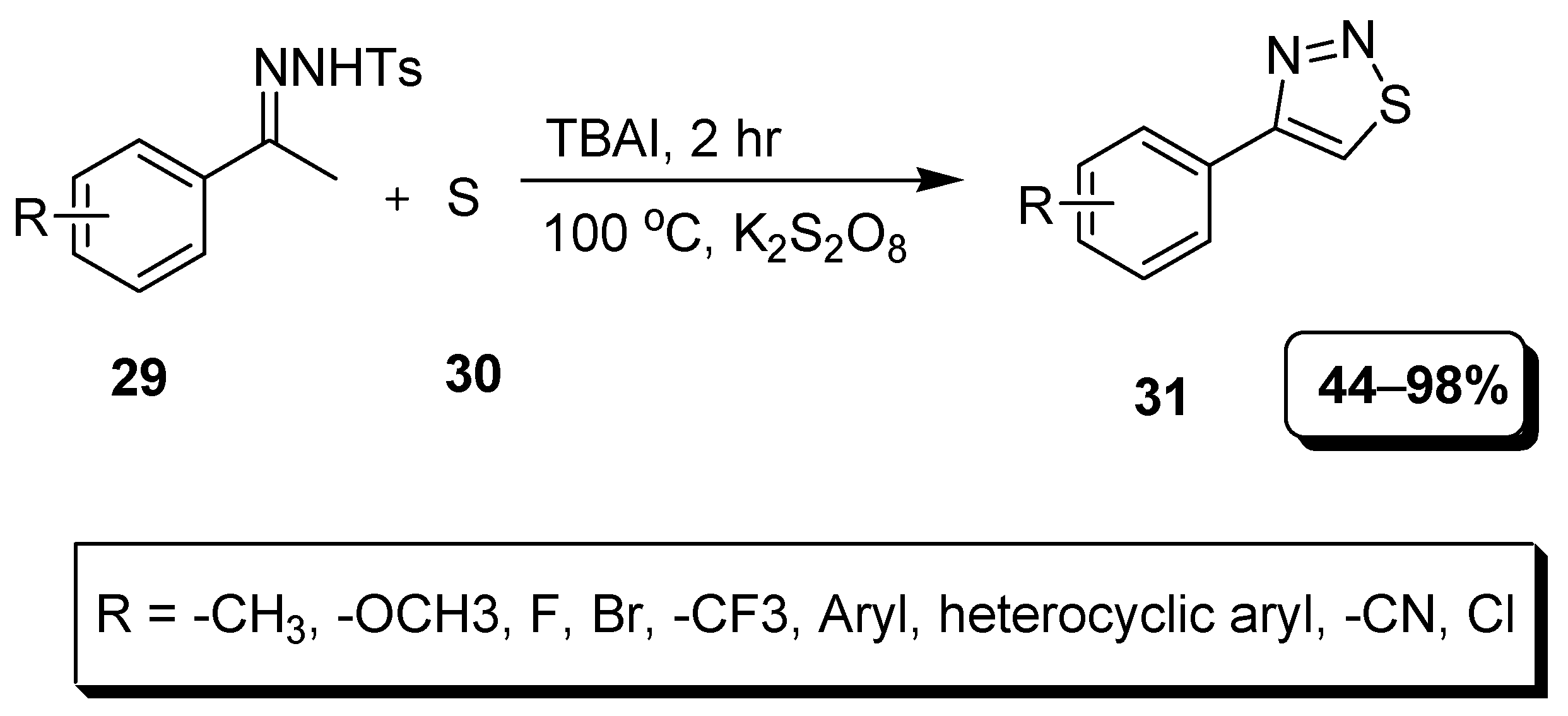 Applsci 11 05742 sch005