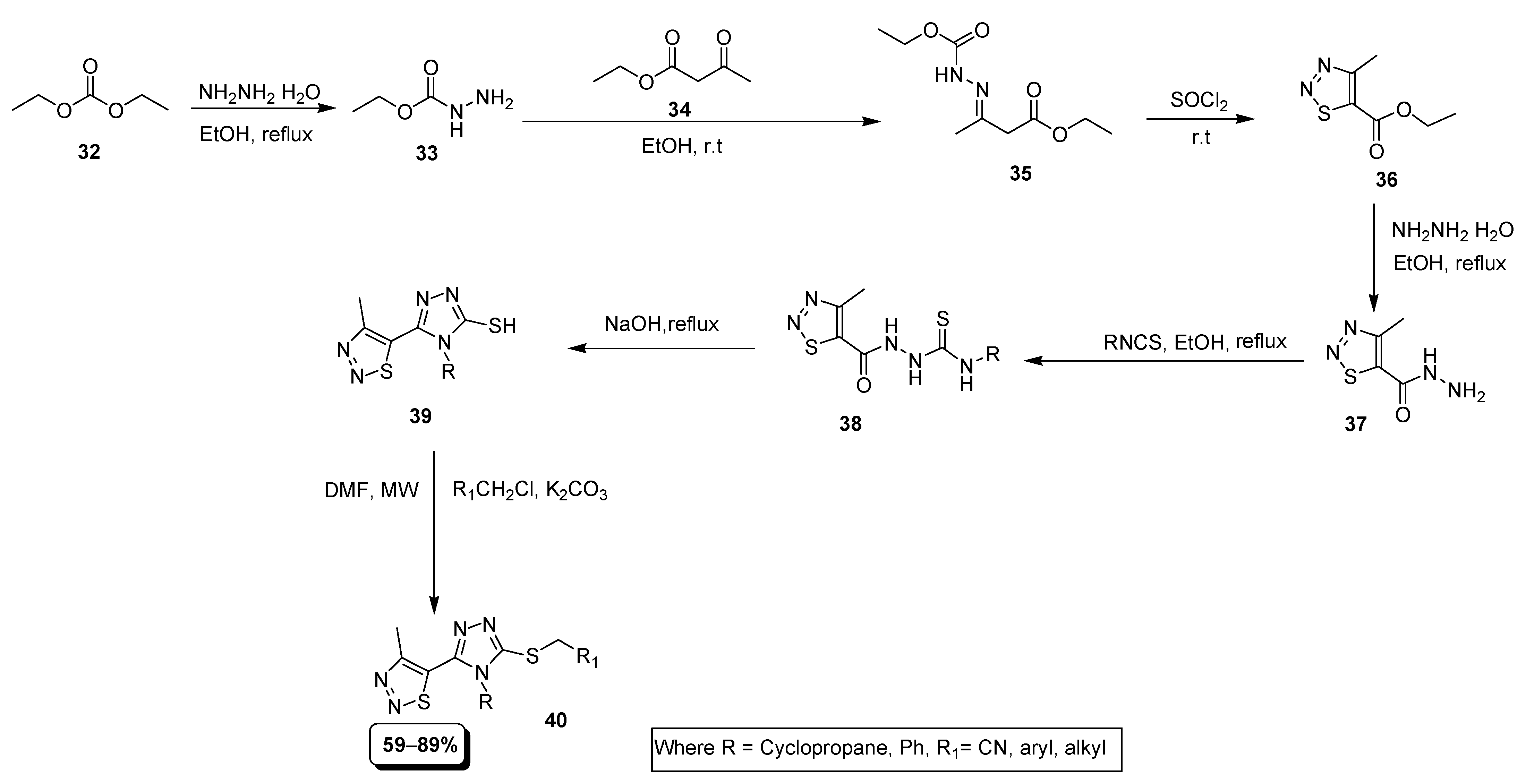 Applsci 11 05742 sch006