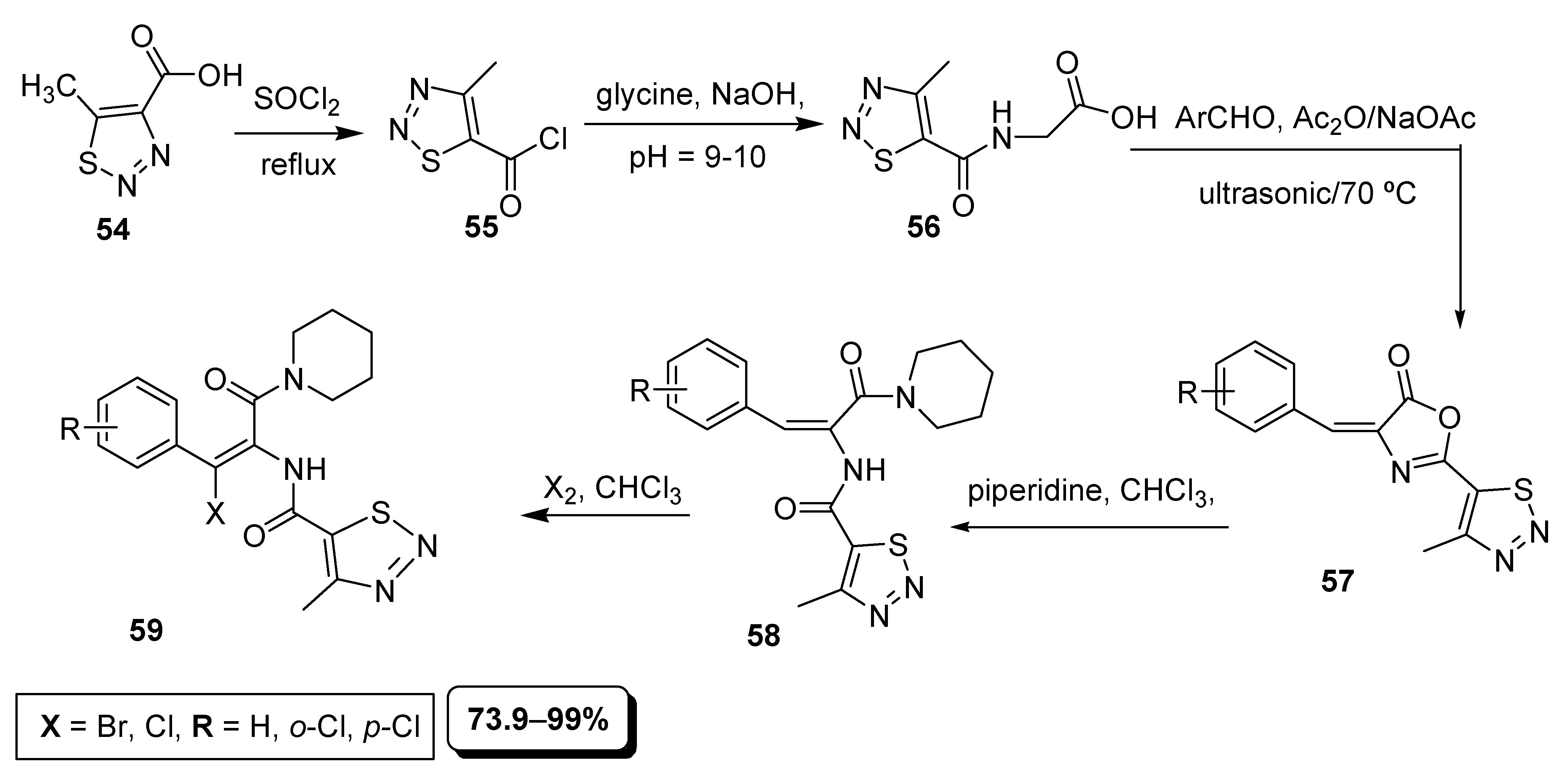 Applsci 11 05742 sch010