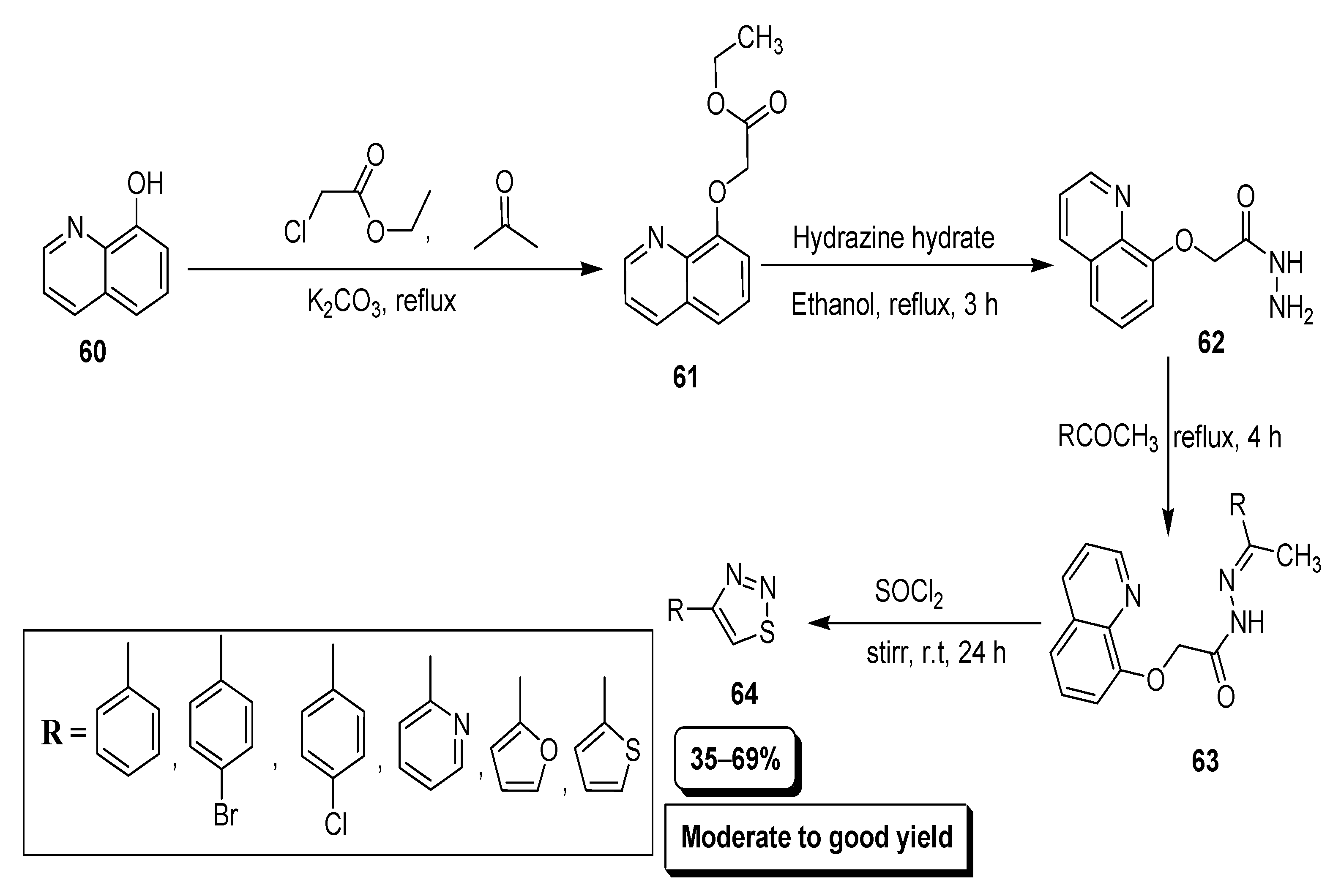 Applsci 11 05742 sch011