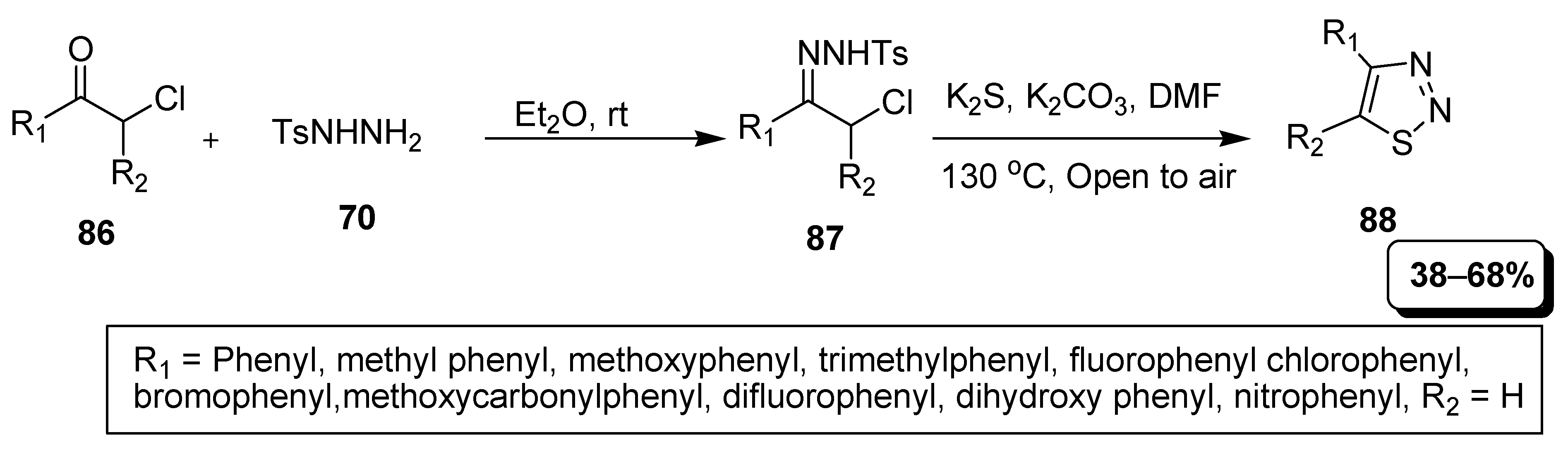Applsci 11 05742 sch019