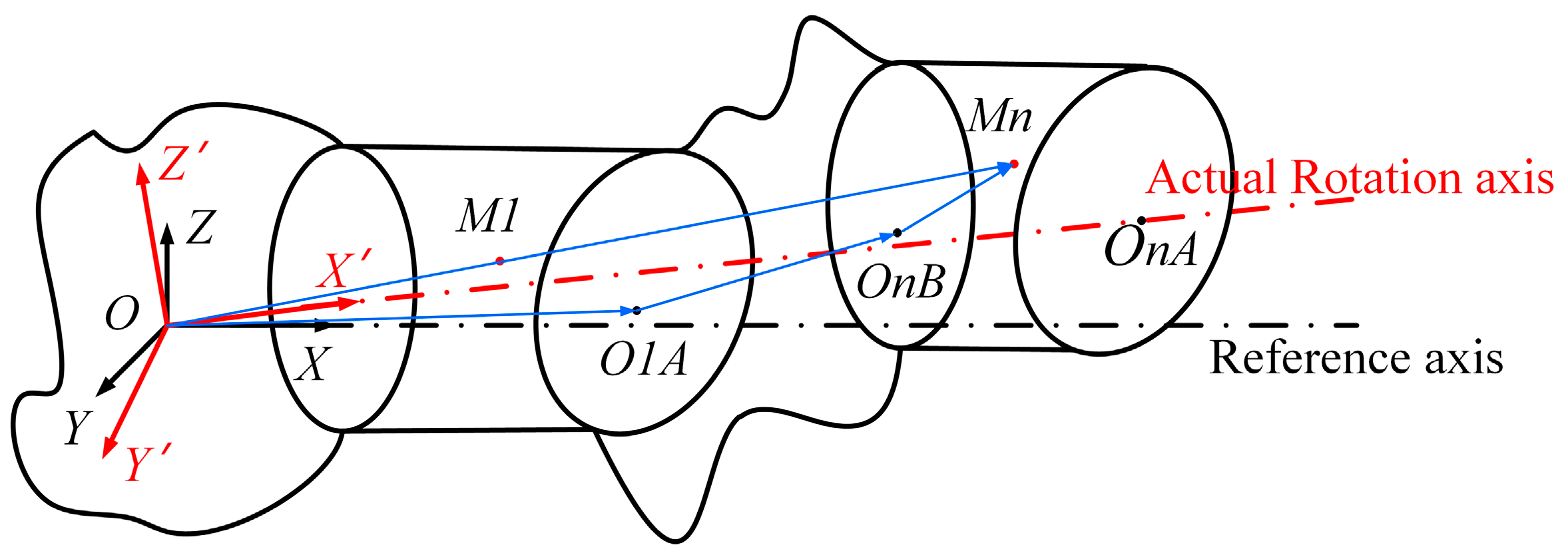 Applsci 11 05747 g001