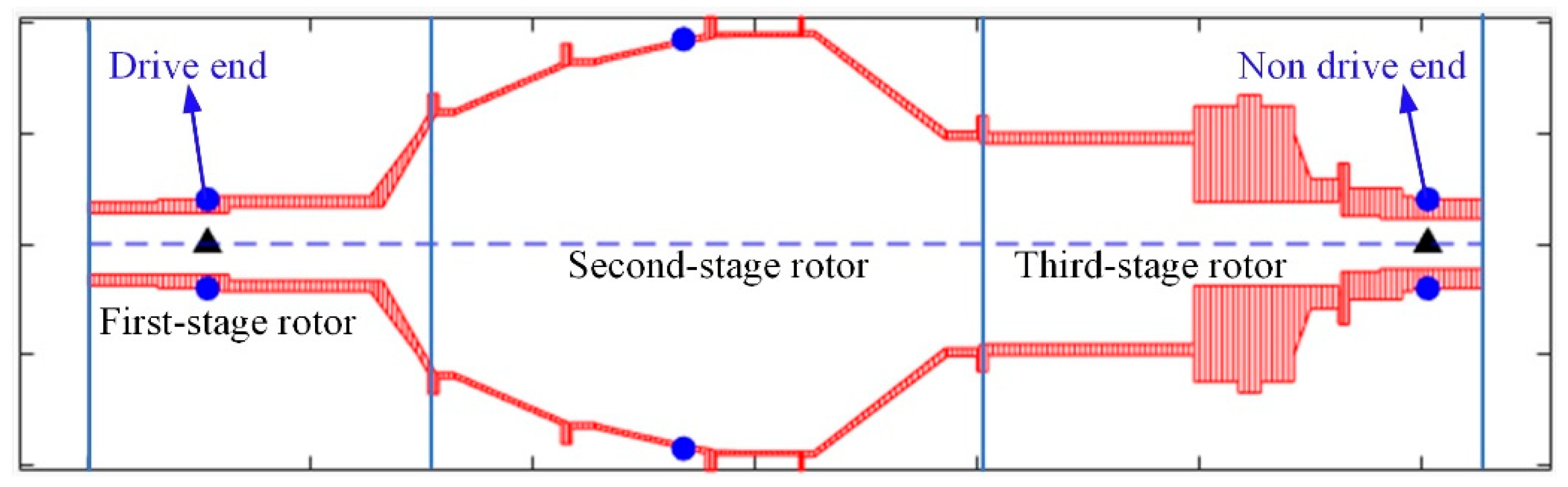 Applsci 11 05747 g002