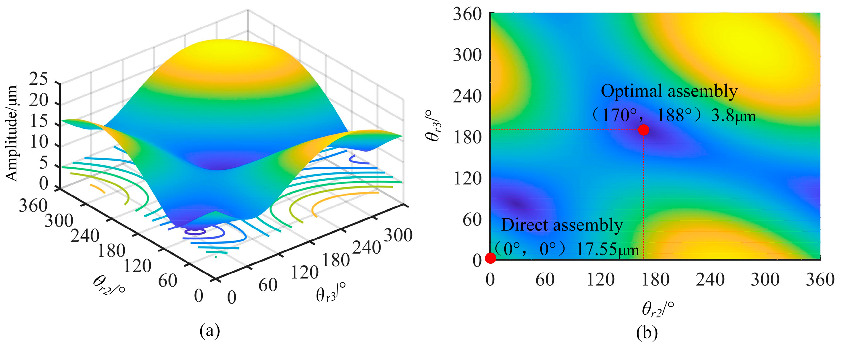 Applsci 11 05747 g003