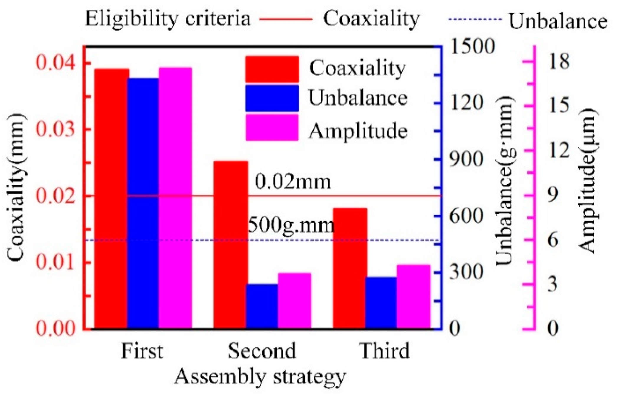 Applsci 11 05747 g004