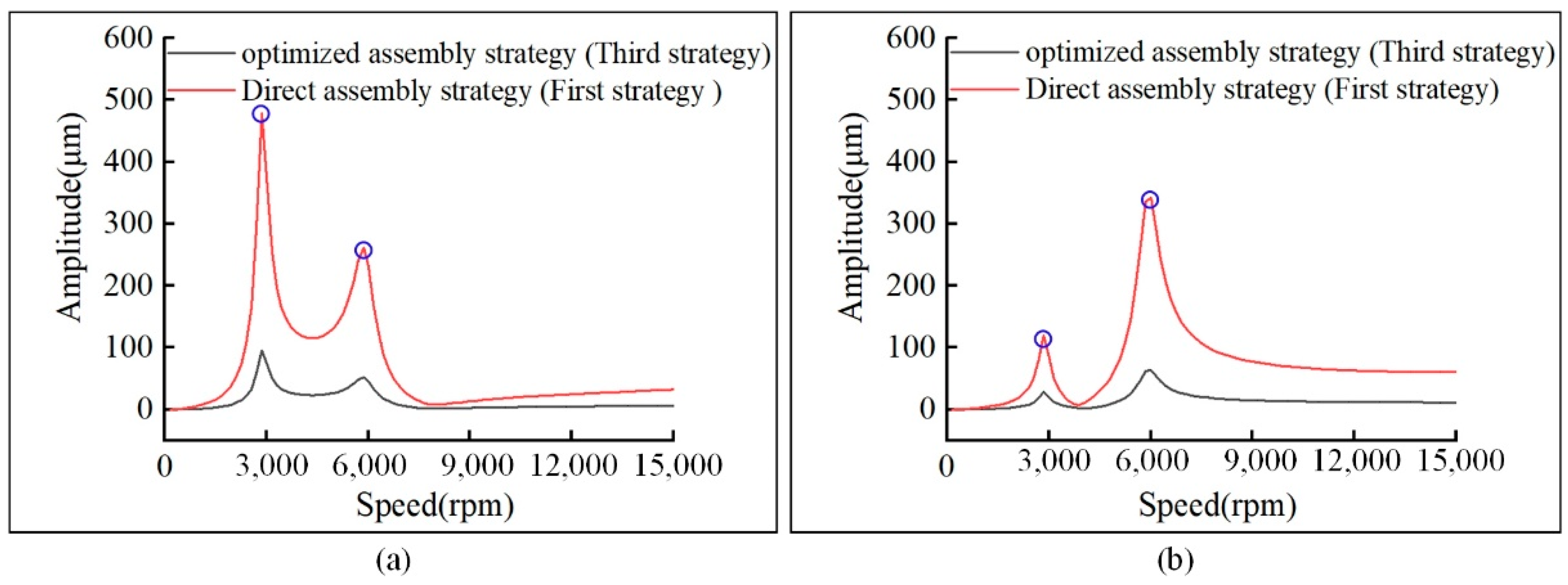 Applsci 11 05747 g005