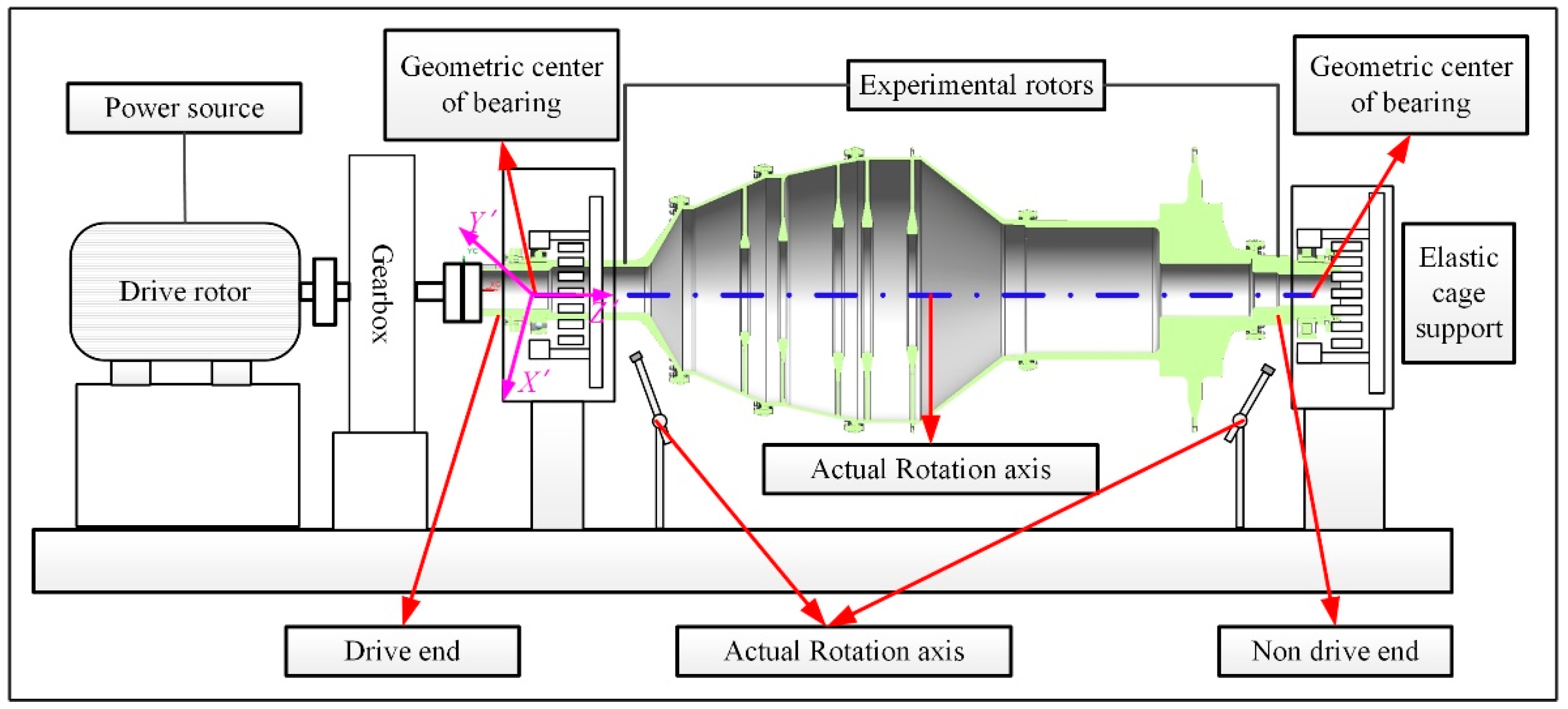 Applsci 11 05747 g007