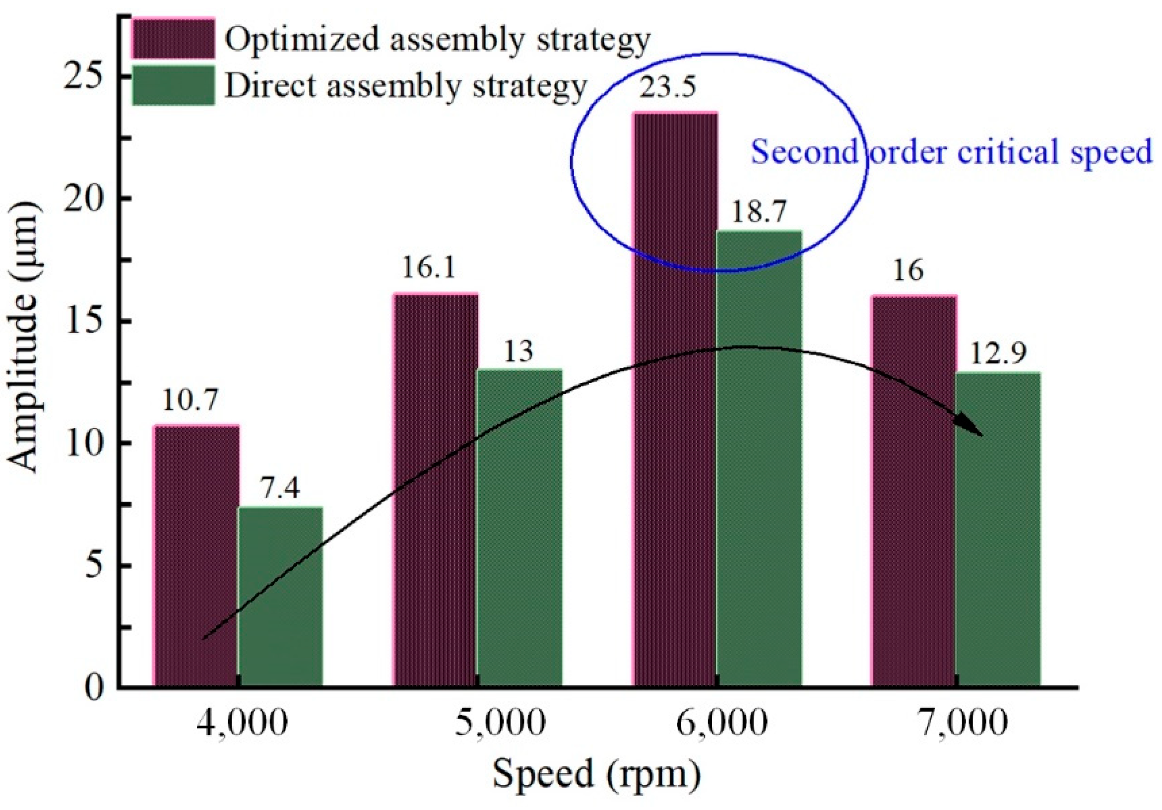 Applsci 11 05747 g008