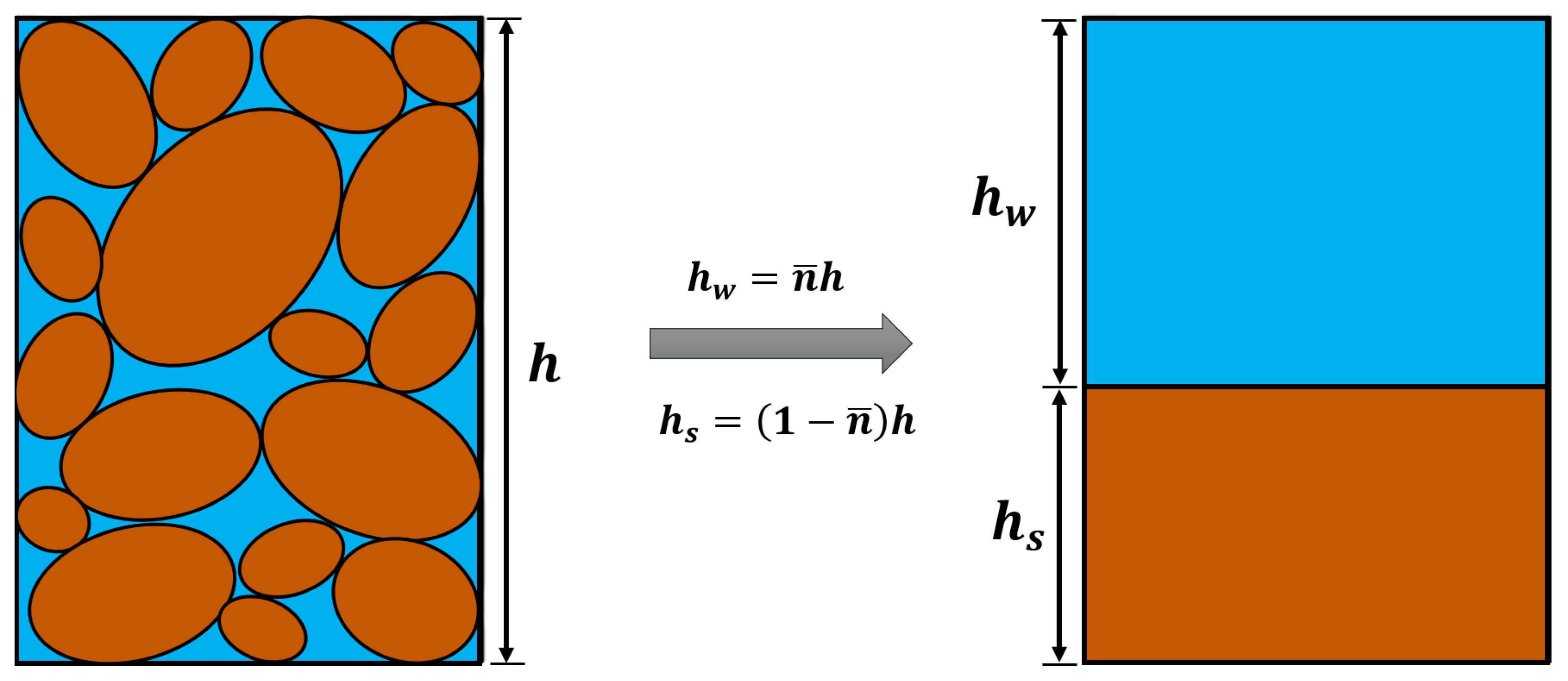 Applsci 11 05751 g001