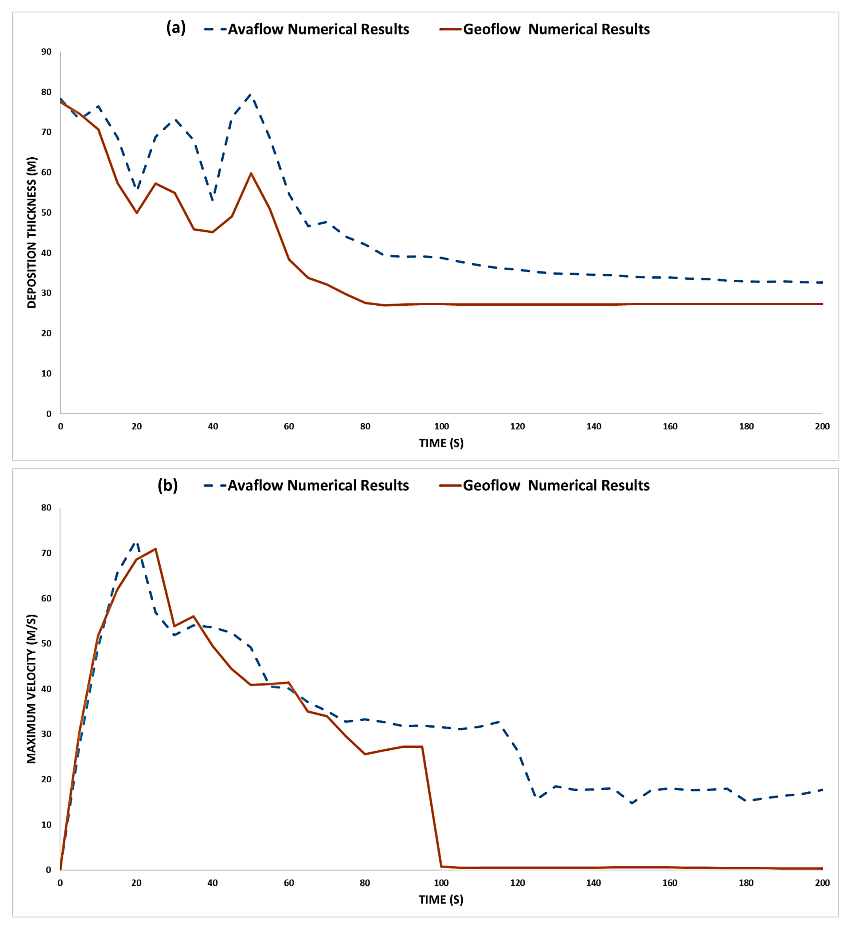 Applsci 11 05751 g006