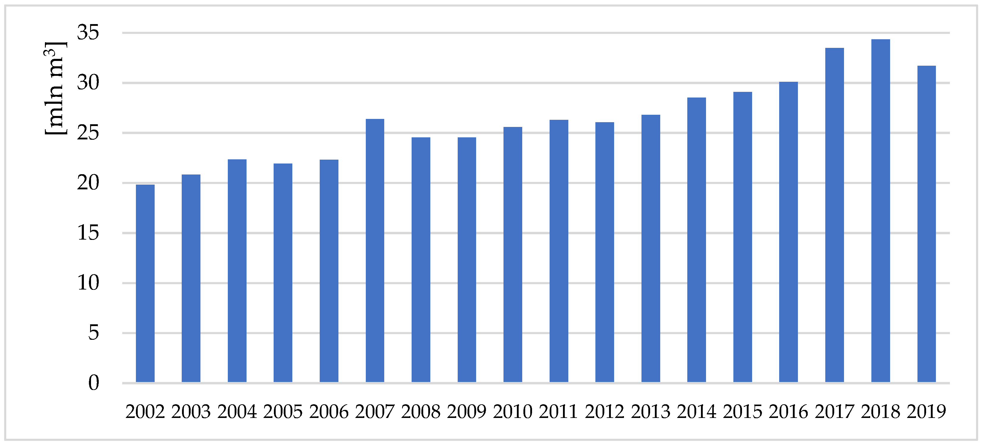Applsci 11 05753 g001