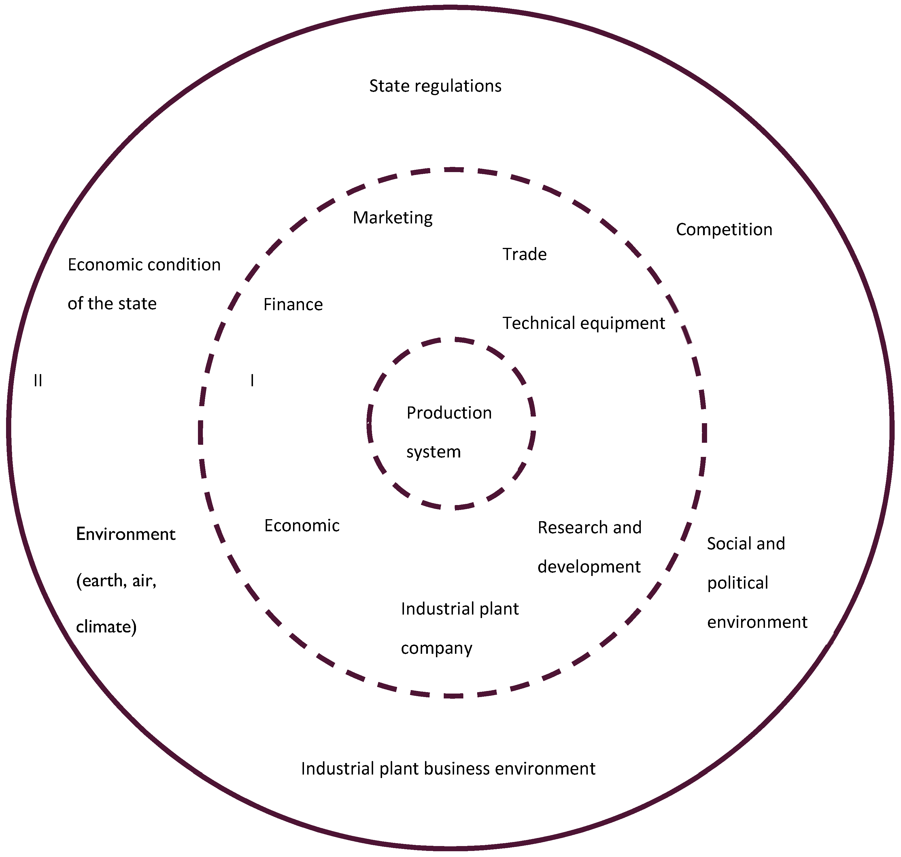 Applsci 11 05753 g002