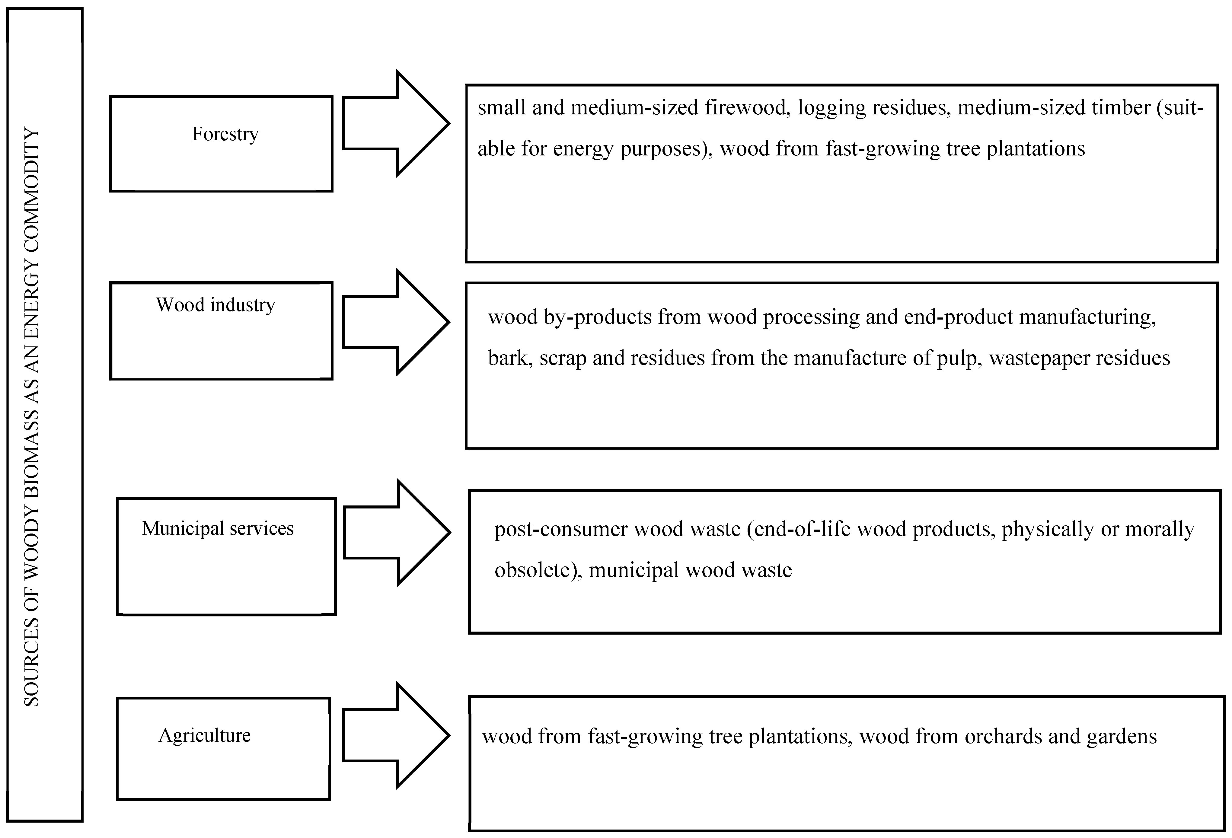 Applsci 11 05753 g003