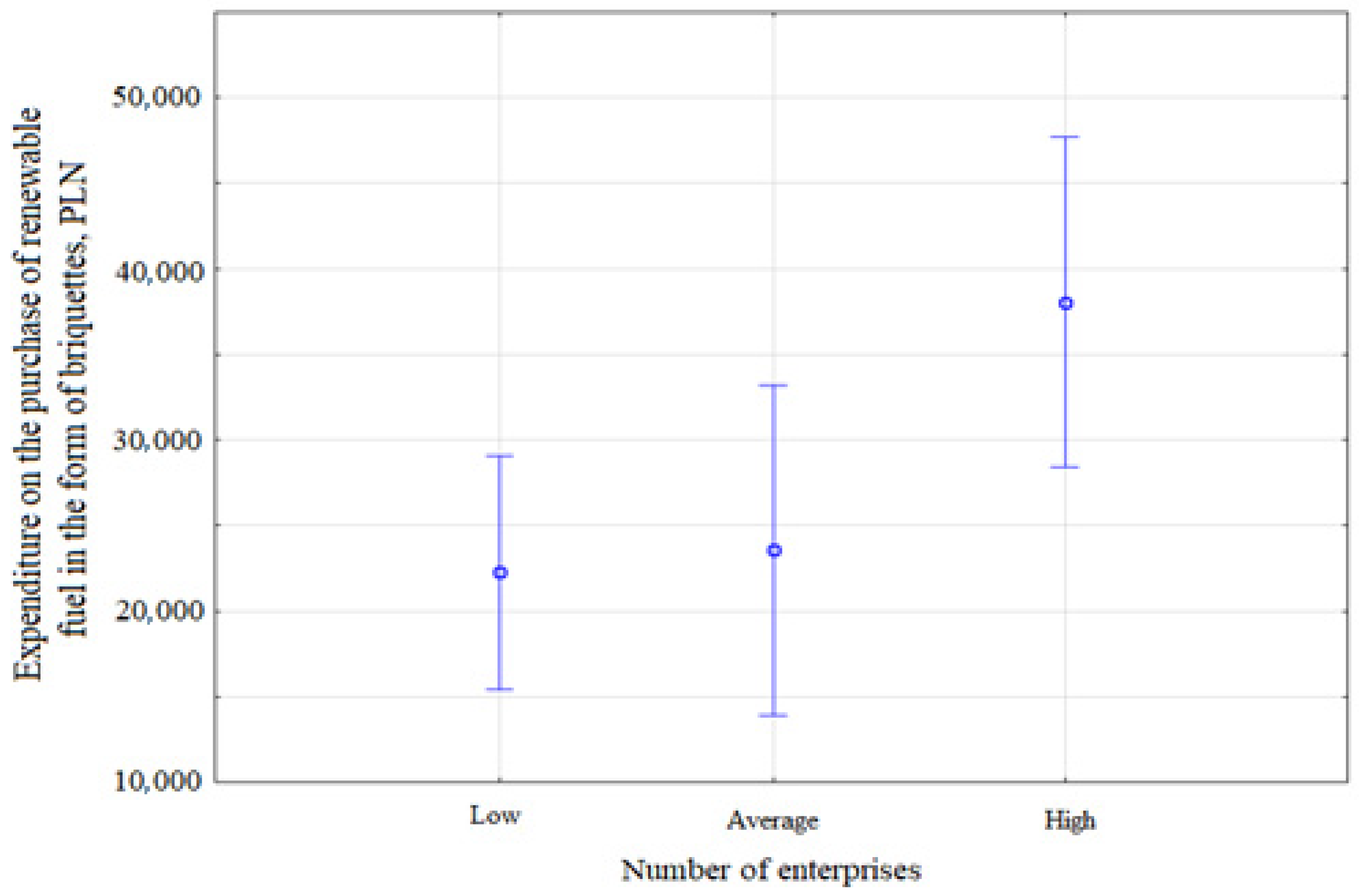 Applsci 11 05753 g005