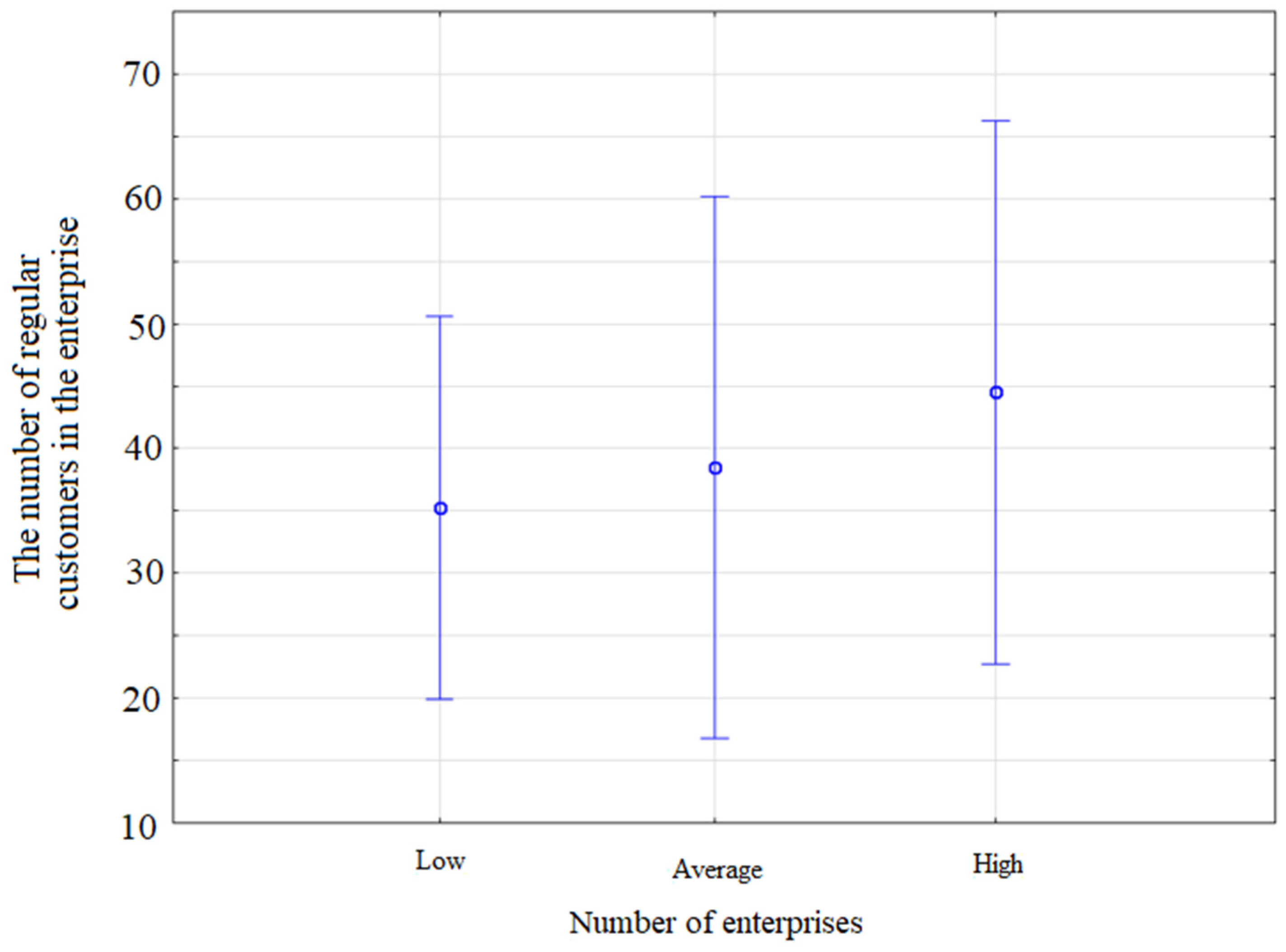 Applsci 11 05753 g006