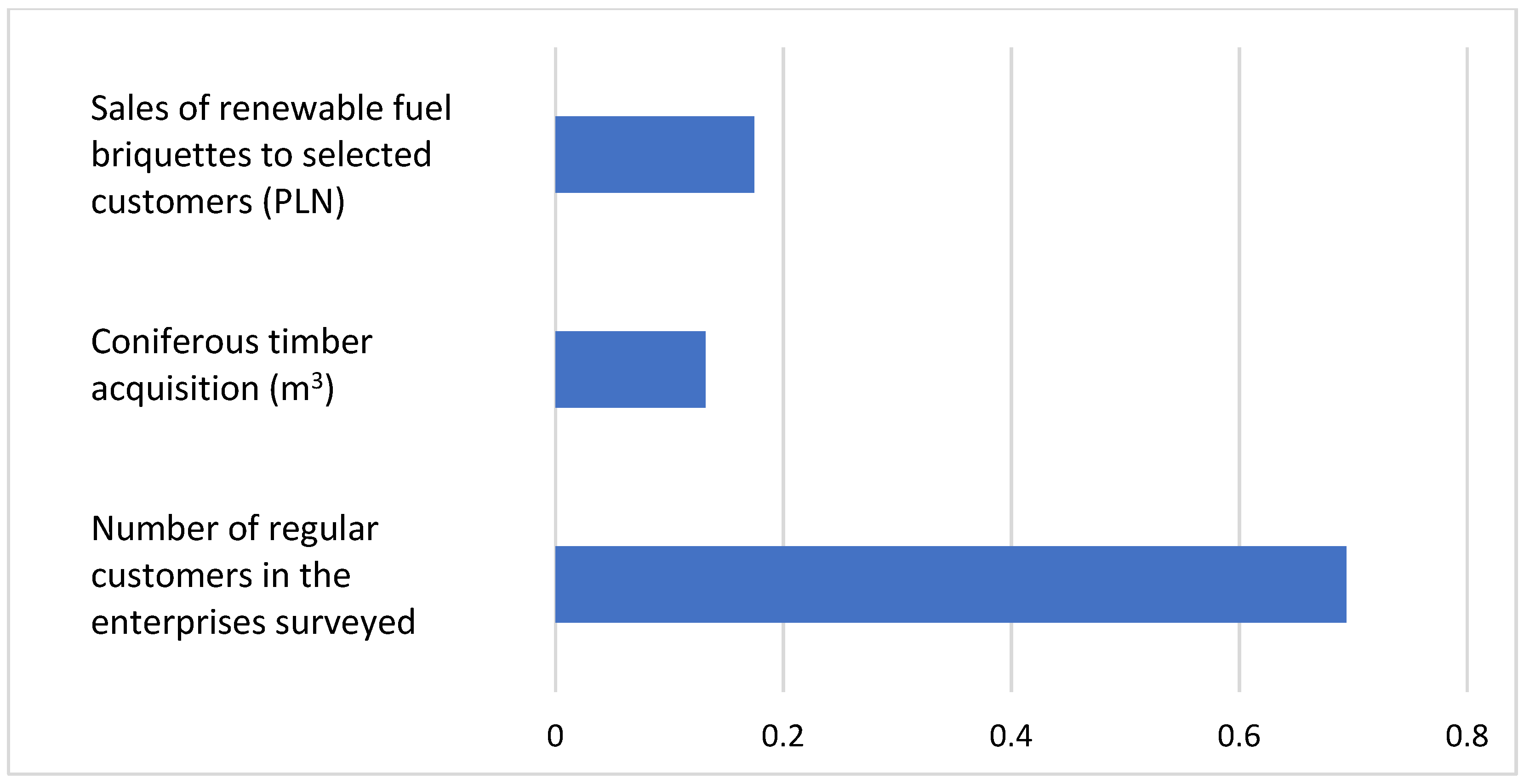 Applsci 11 05753 g007