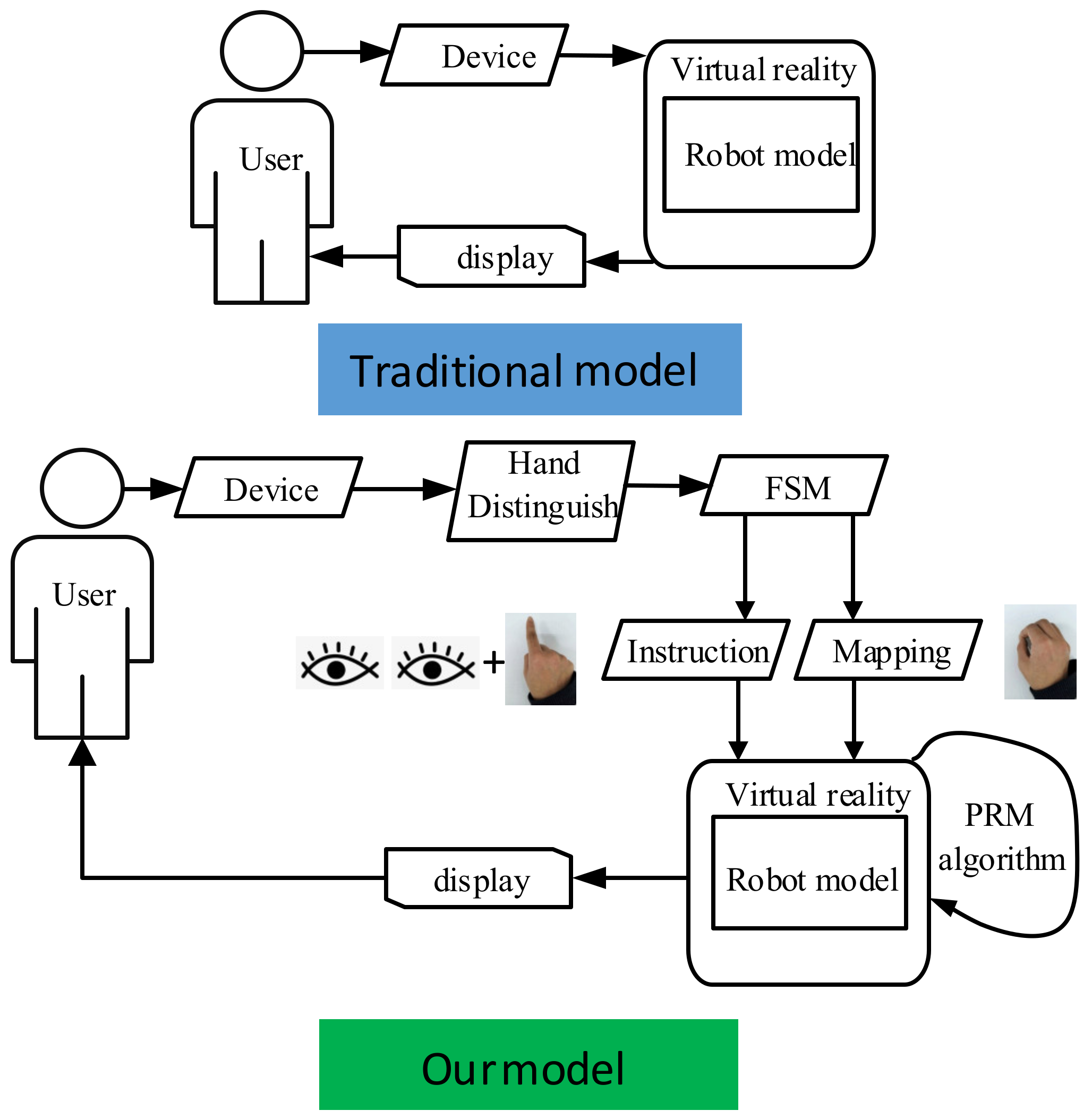 Applsci 11 05754 g001