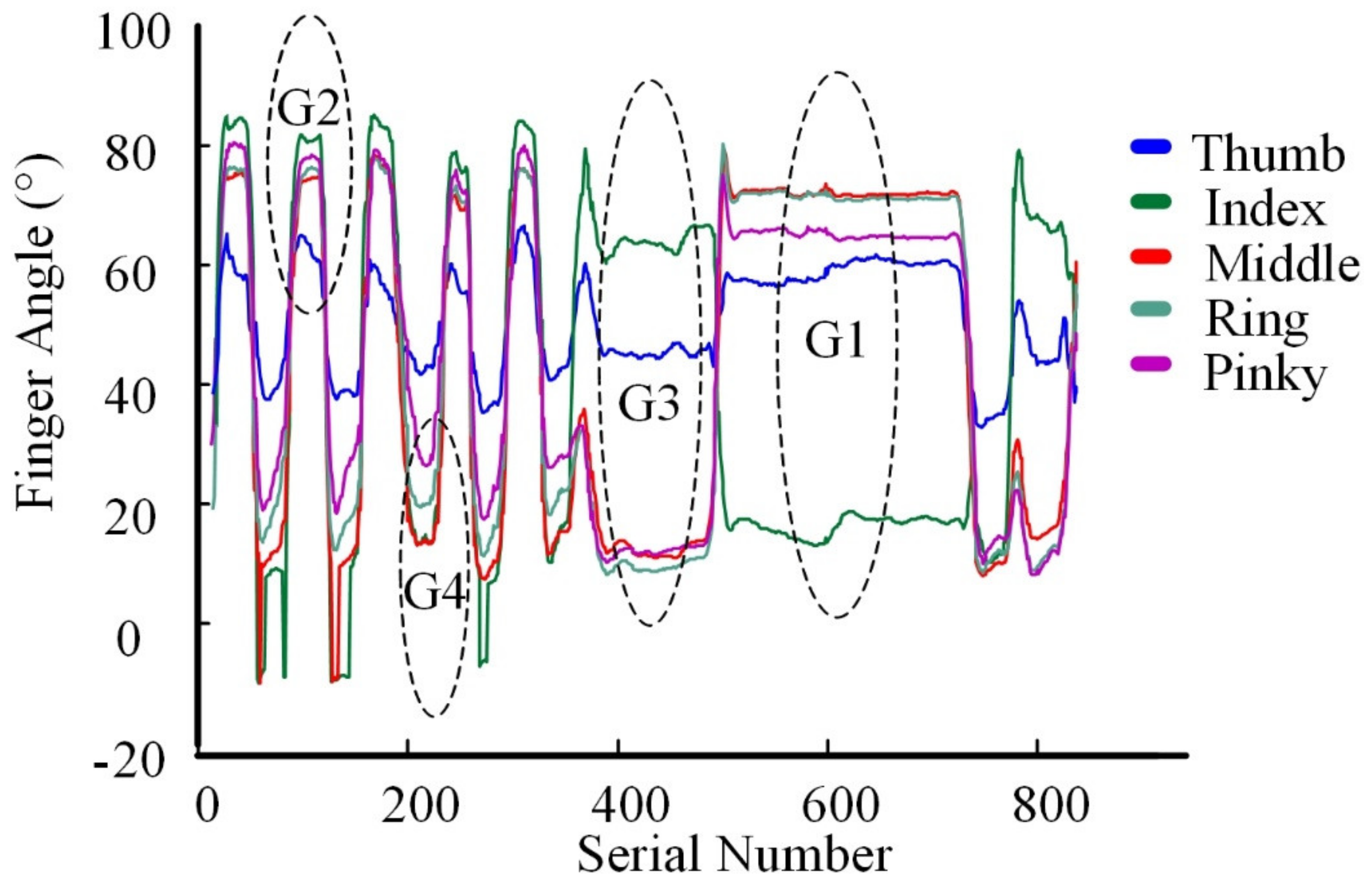 Applsci 11 05754 g004