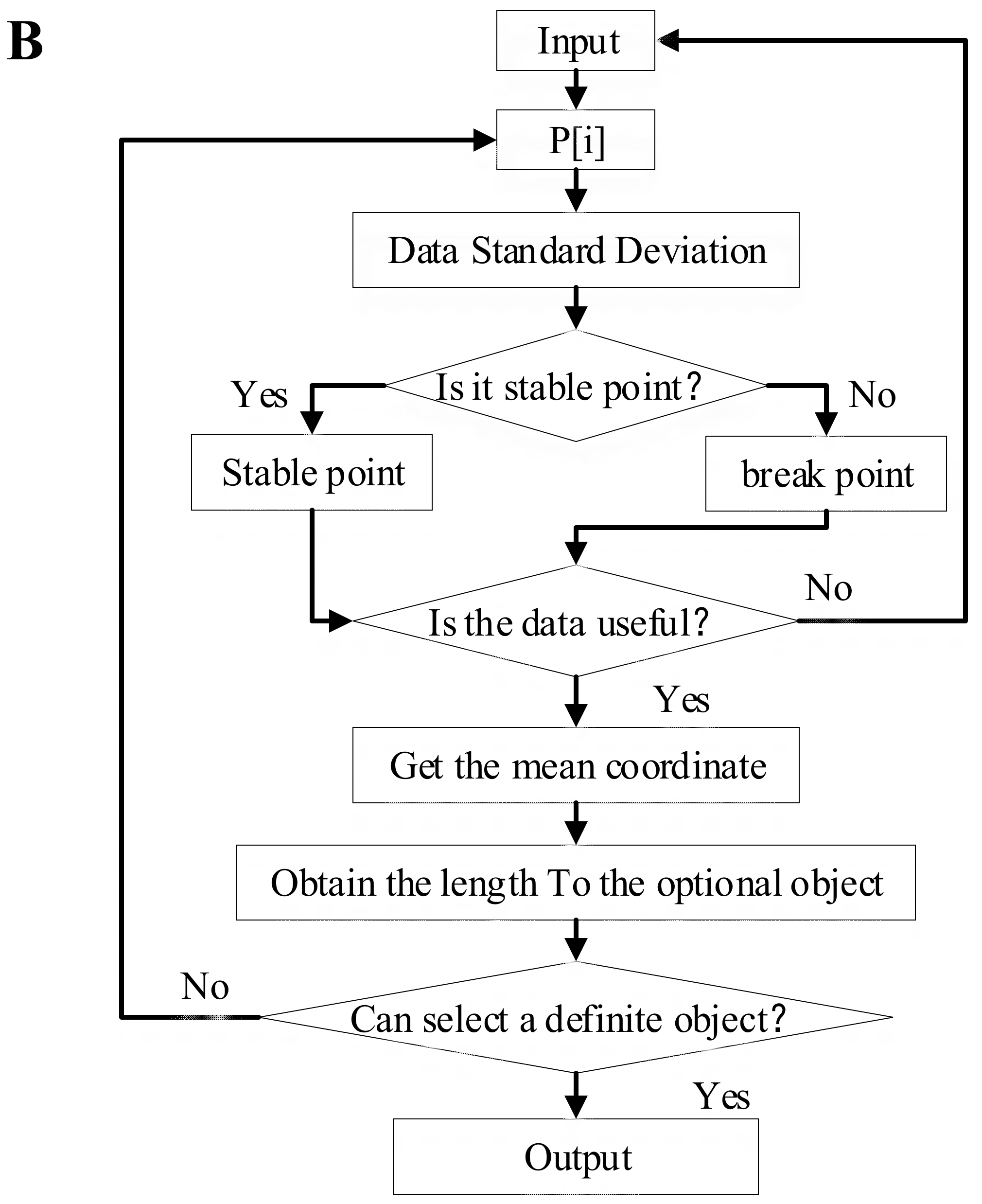 Applsci 11 05754 g006b