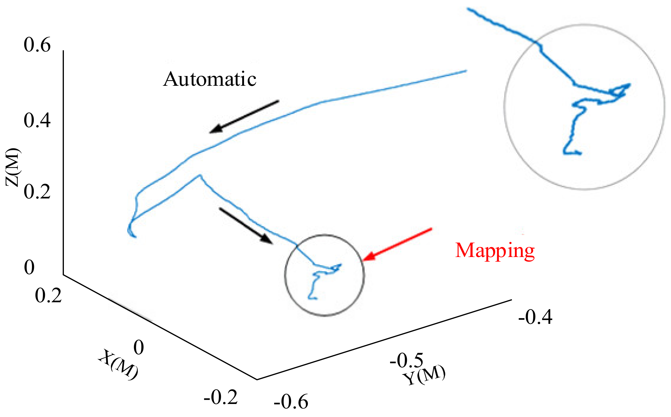 Applsci 11 05754 g013