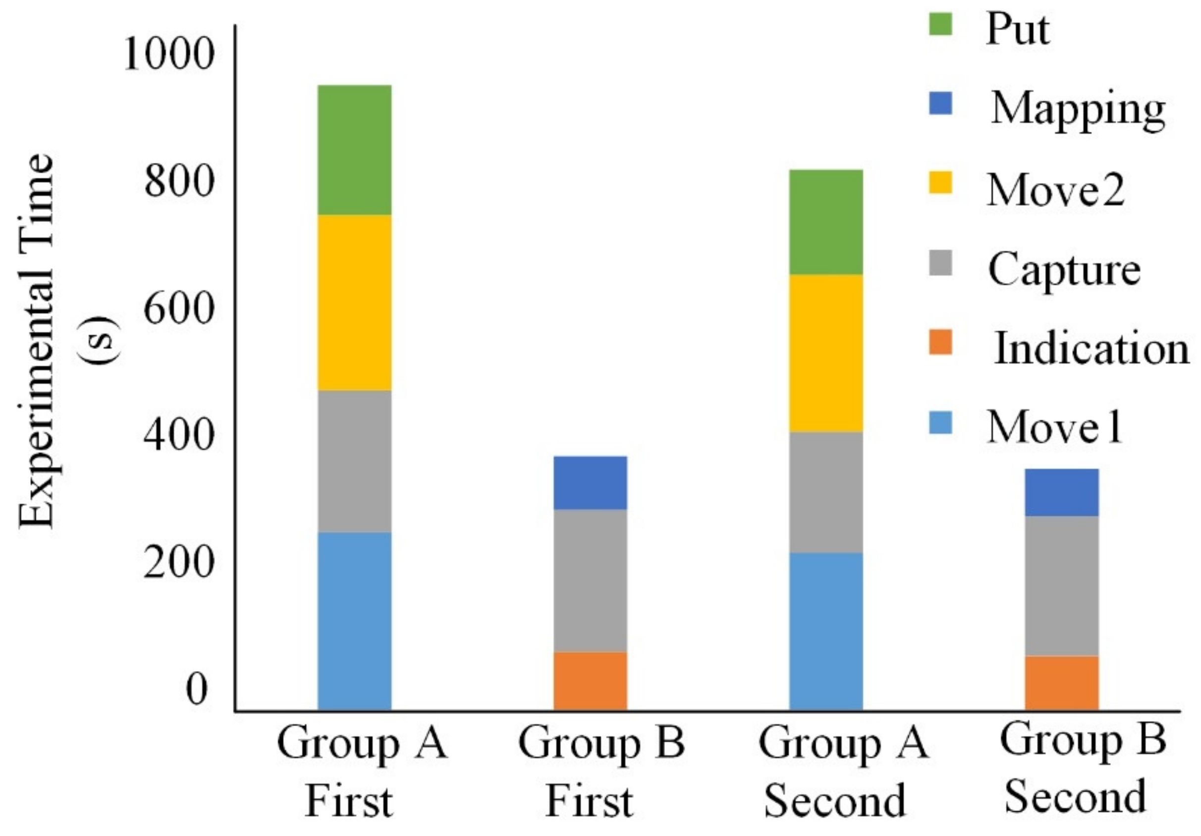 Applsci 11 05754 g015