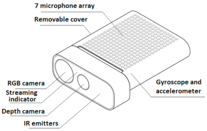 Applsci 11 05756 g002