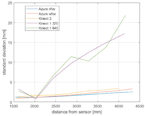 Applsci 11 05756 g004