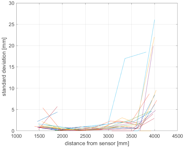 Applsci 11 05756 g008