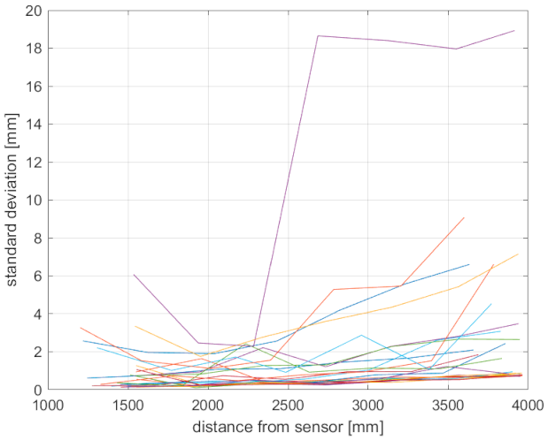 Applsci 11 05756 g010