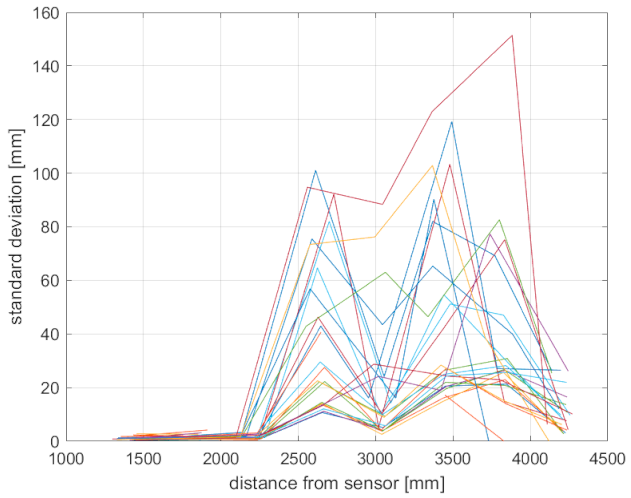 Applsci 11 05756 g012