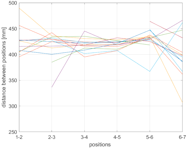 Applsci 11 05756 g013