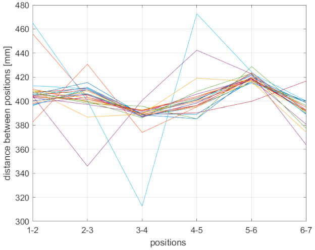 Applsci 11 05756 g015