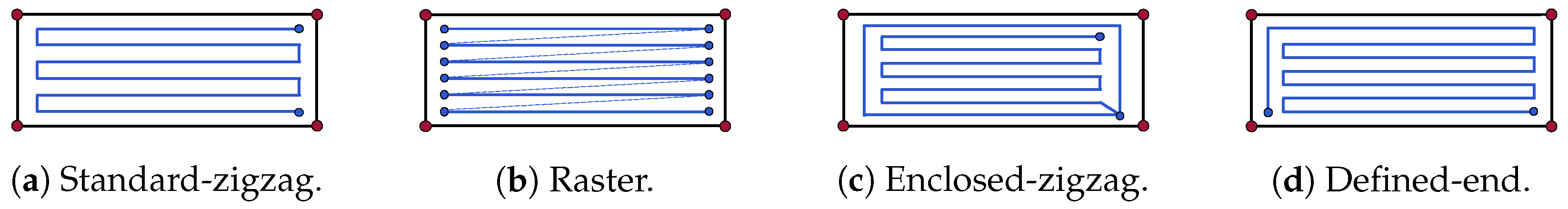 Applsci 11 05759 g010 Applsci 11 05759 g010