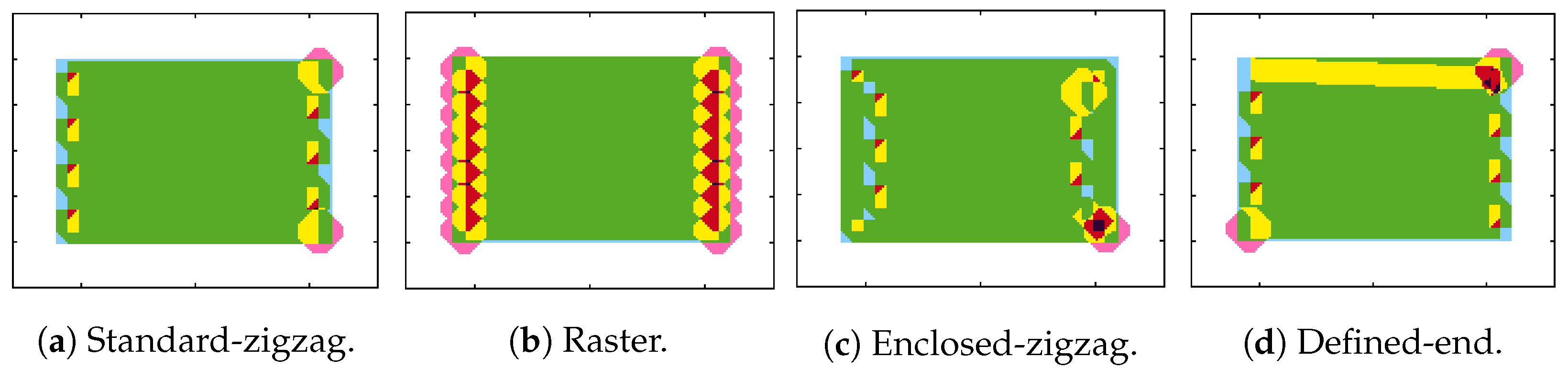 Applsci 11 05759 g013 Applsci 11 05759 g013